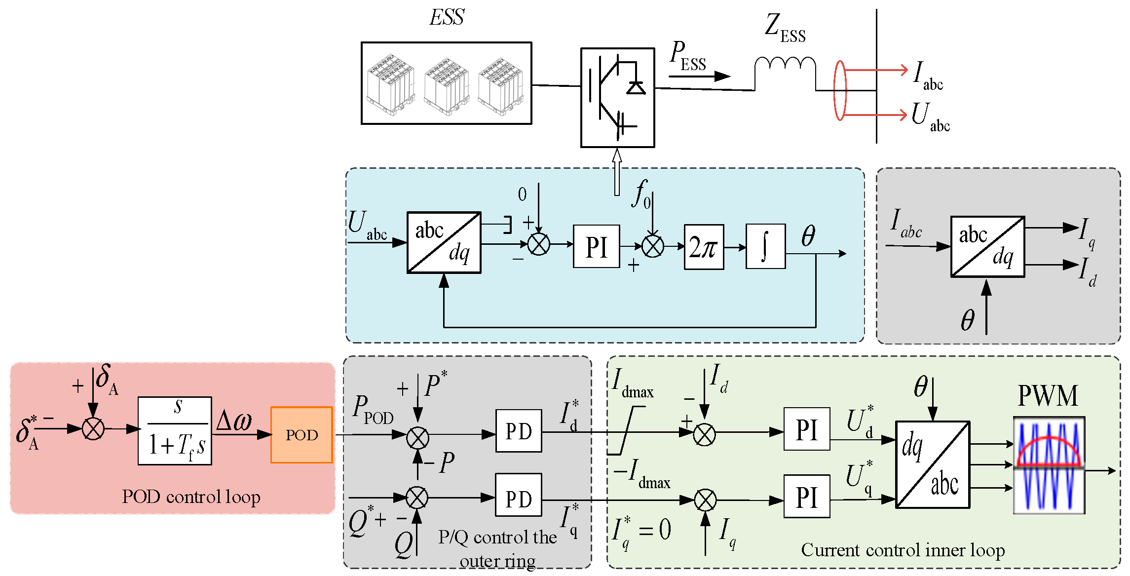 Applsci 13 10054 g009 Applsci 13 10054 g009