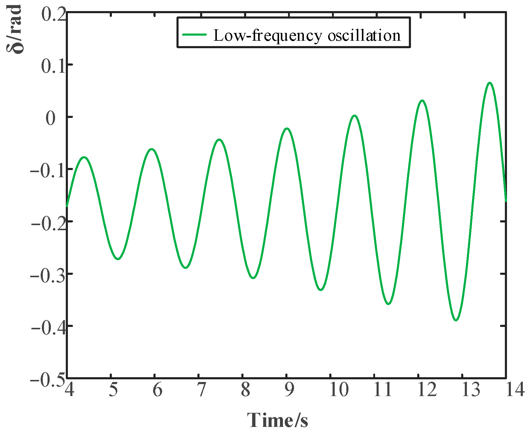 Applsci 13 10054 g011 Applsci 13 10054 g011
