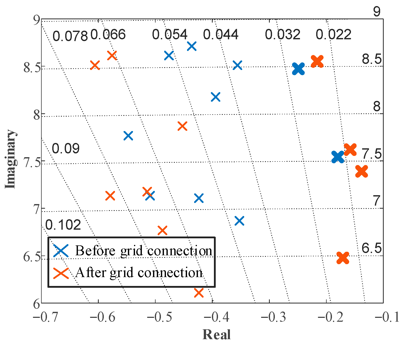Applsci 13 10054 g012 Applsci 13 10054 g012