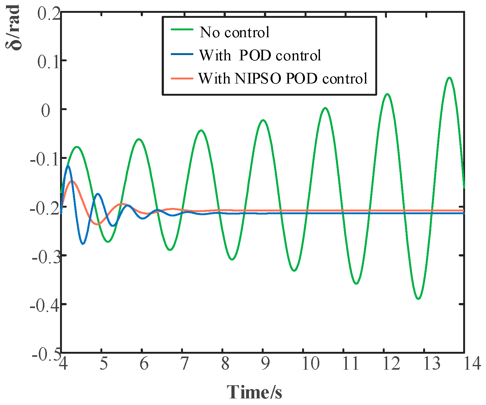 Applsci 13 10054 g014 Applsci 13 10054 g014