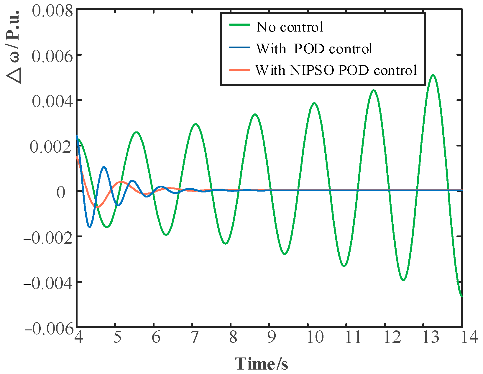 Applsci 13 10054 g015 Applsci 13 10054 g015