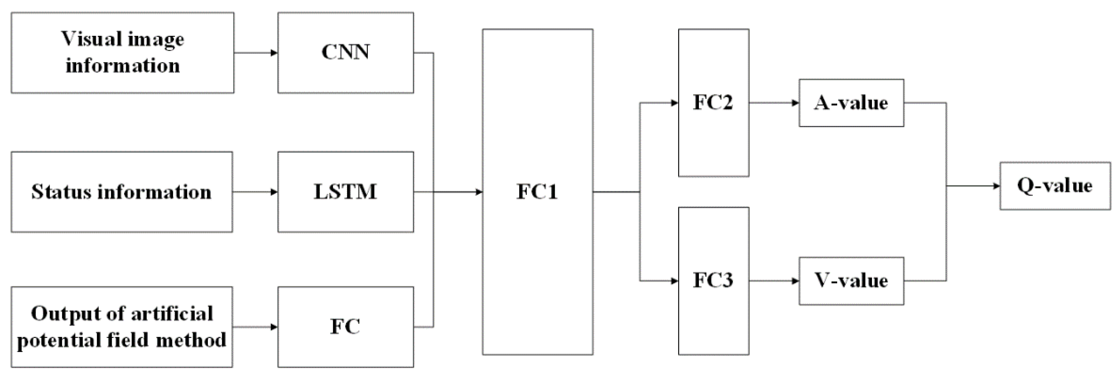 Applsci 13 10056 g002