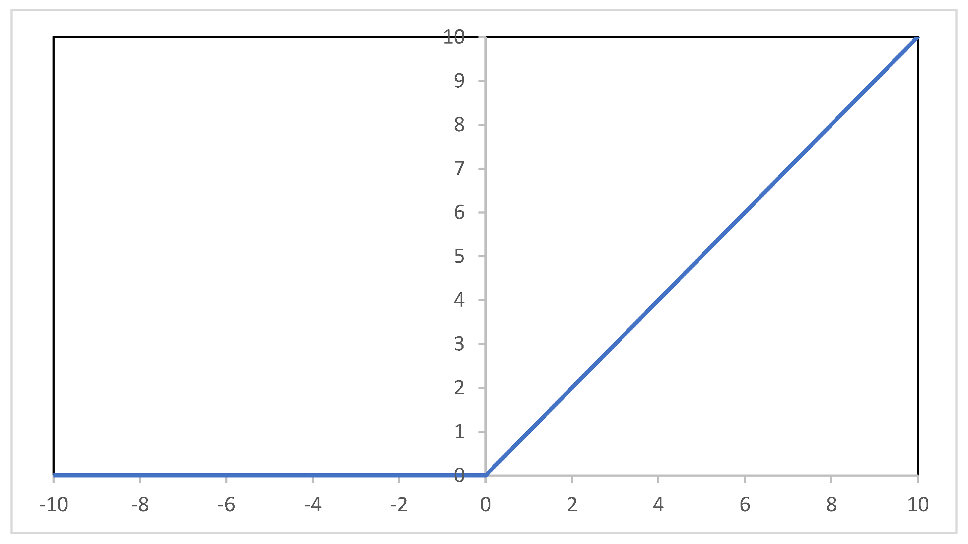 Applsci 13 10056 g003