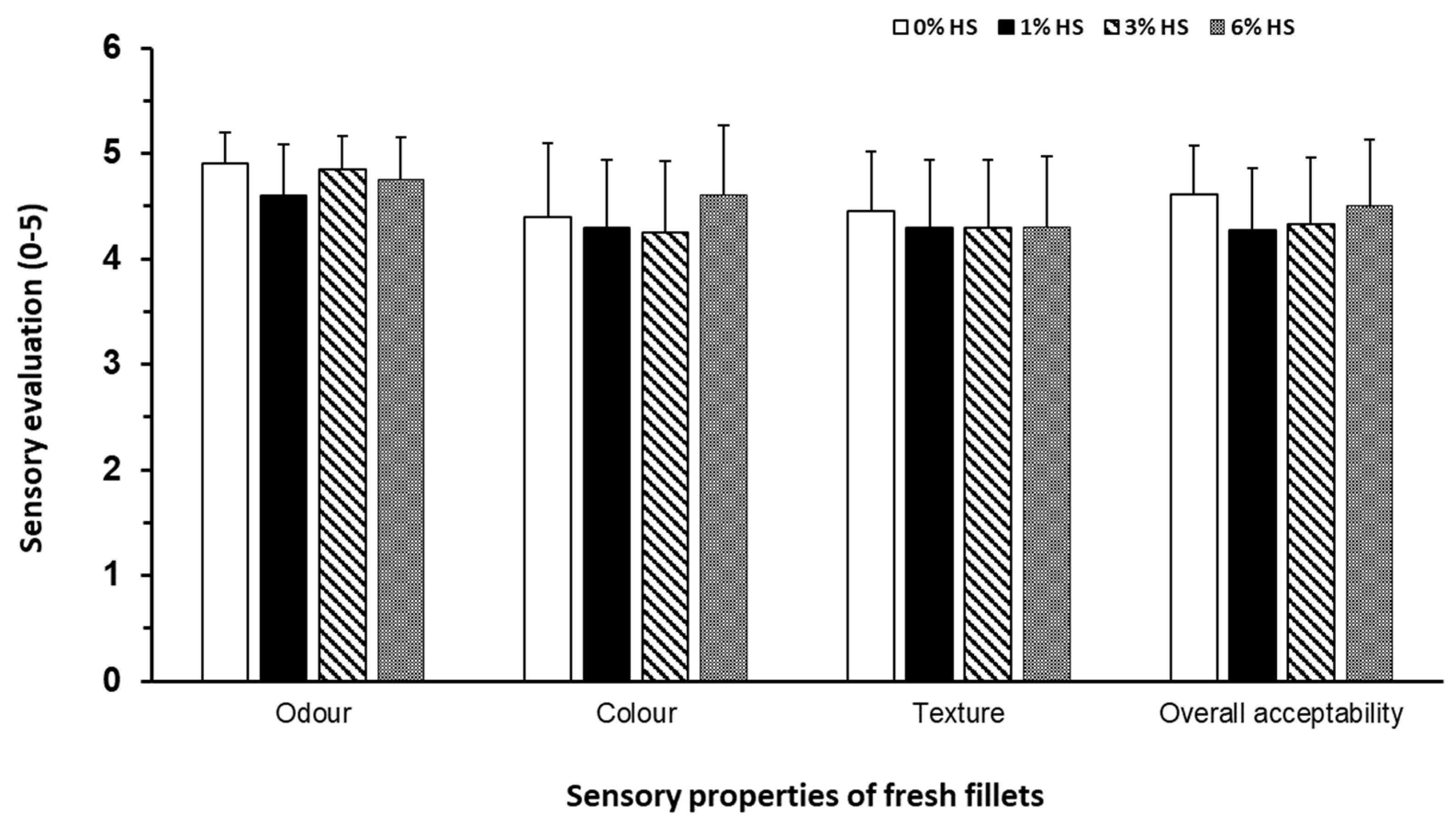 Applsci 13 10058 g007