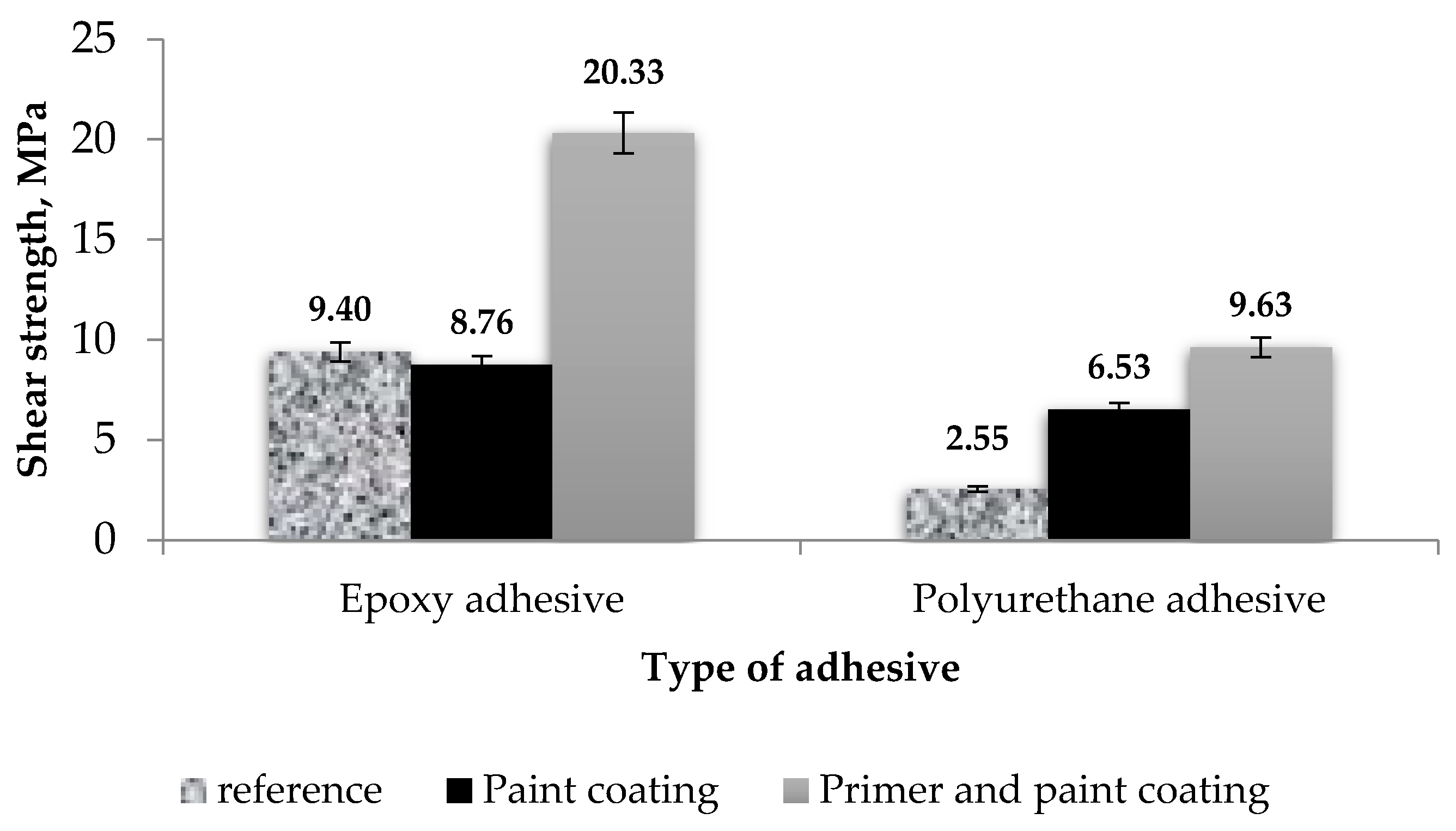 Applsci 13 10059 g007