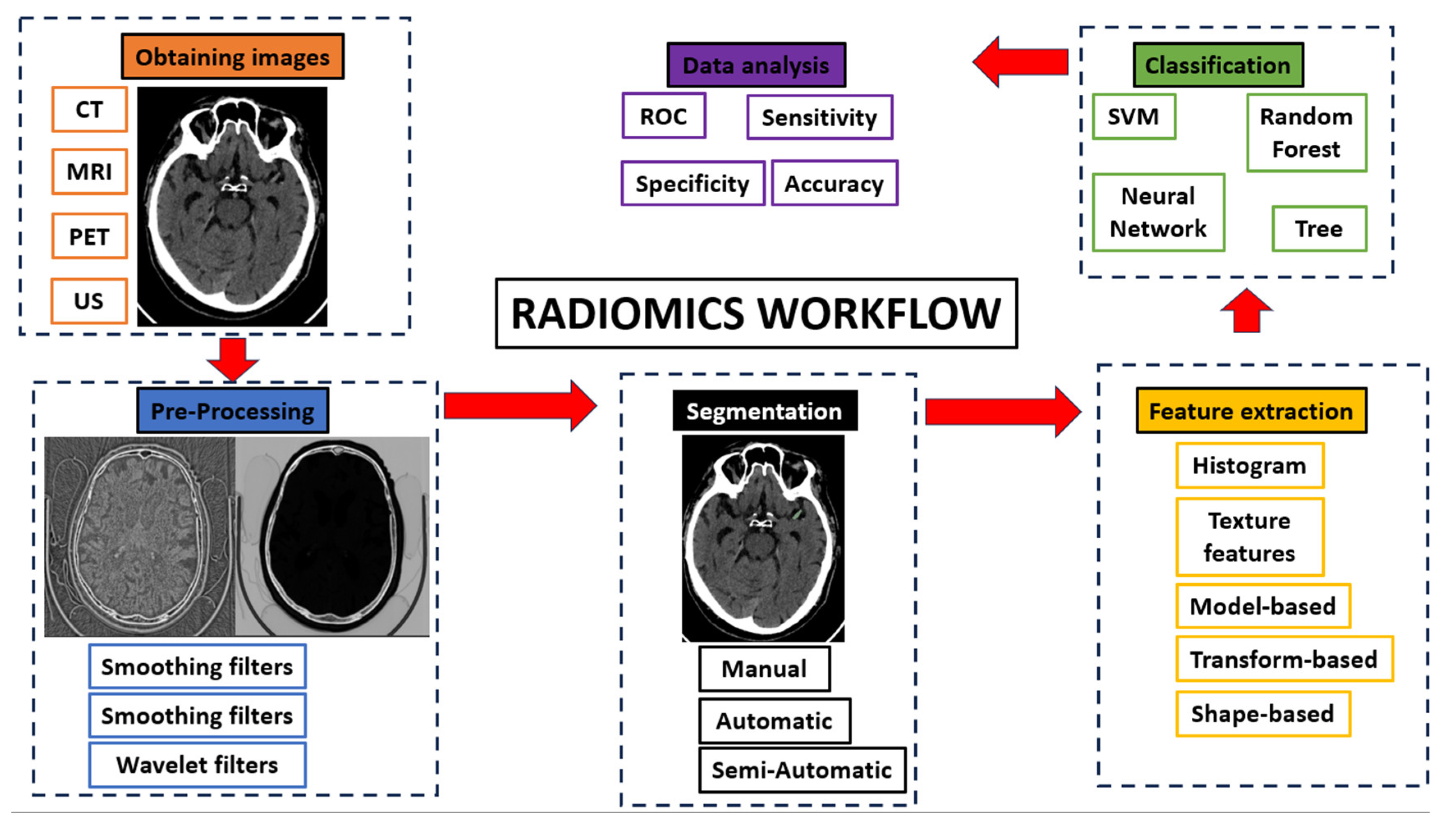 Applsci 13 10061 g001