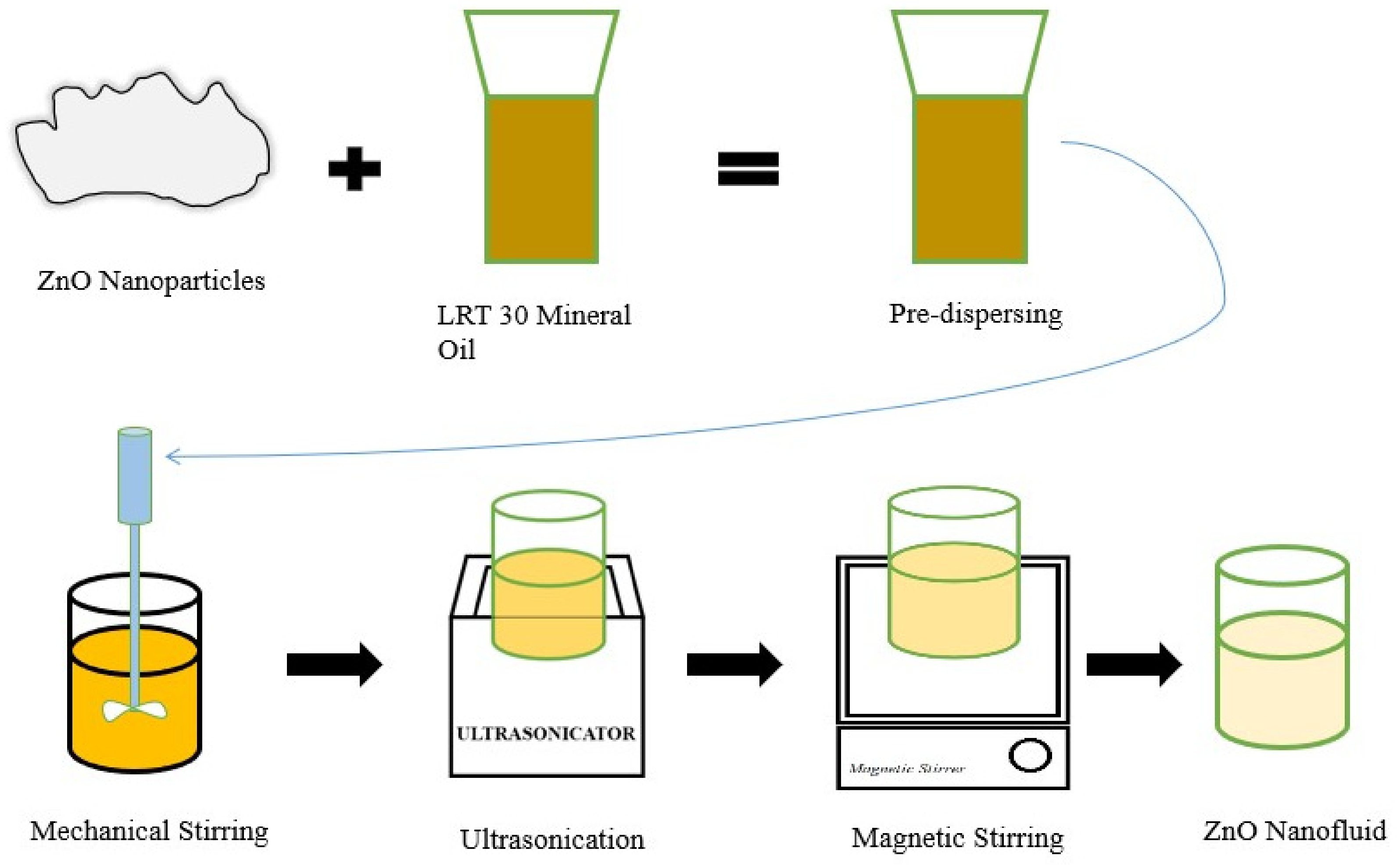 Applsci 13 10062 g002