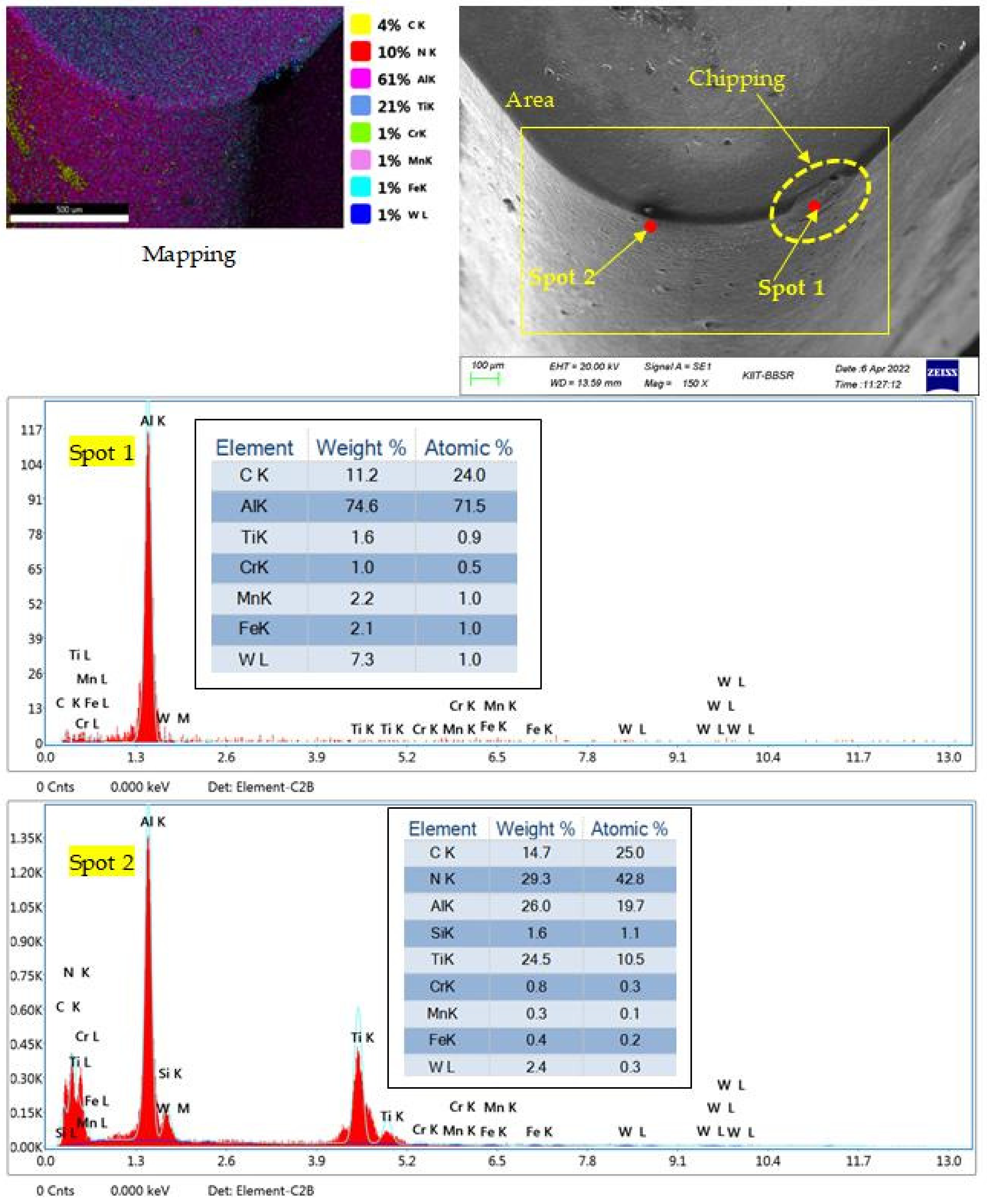 Applsci 13 10062 g006