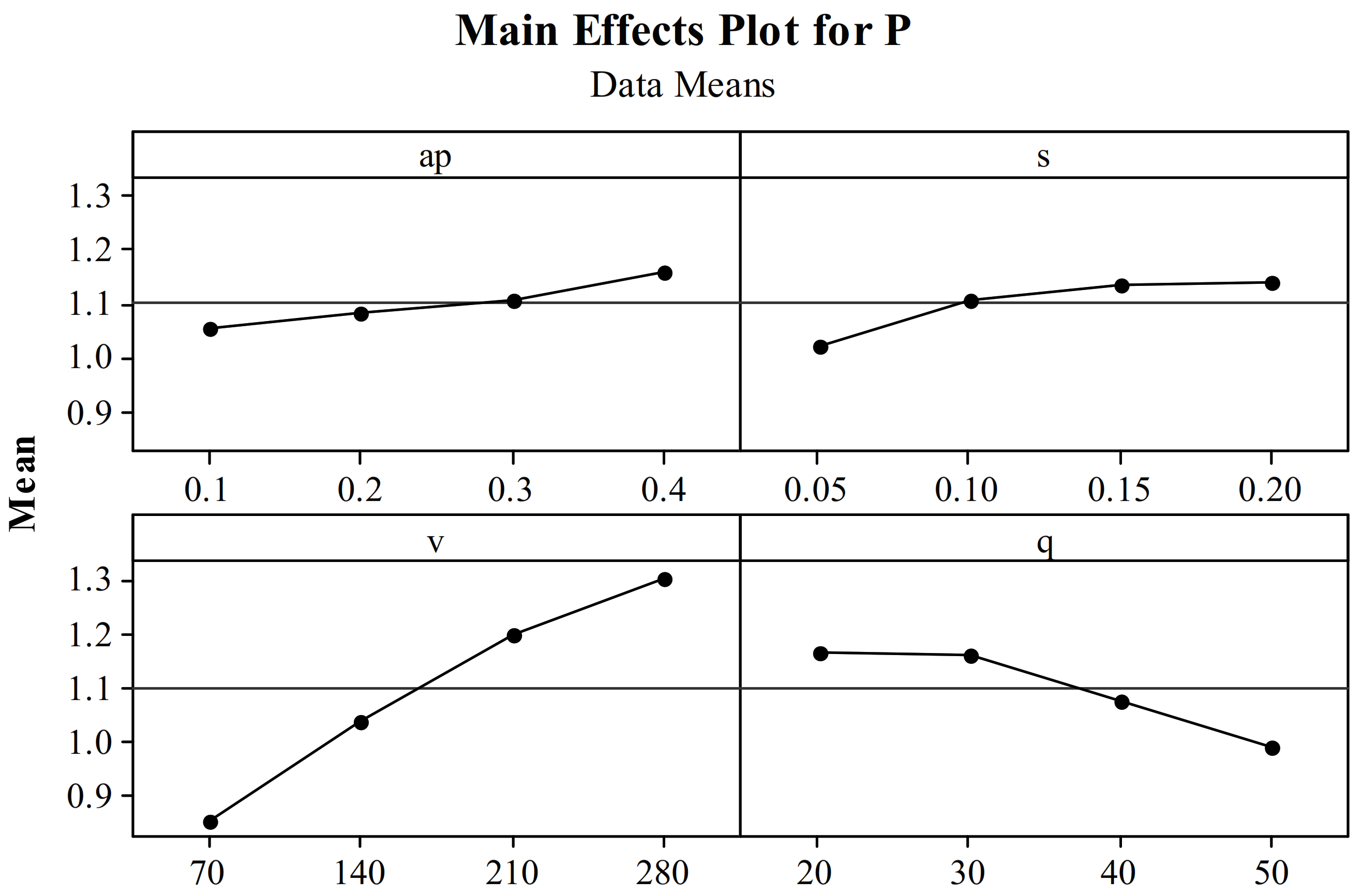 Applsci 13 10062 g012