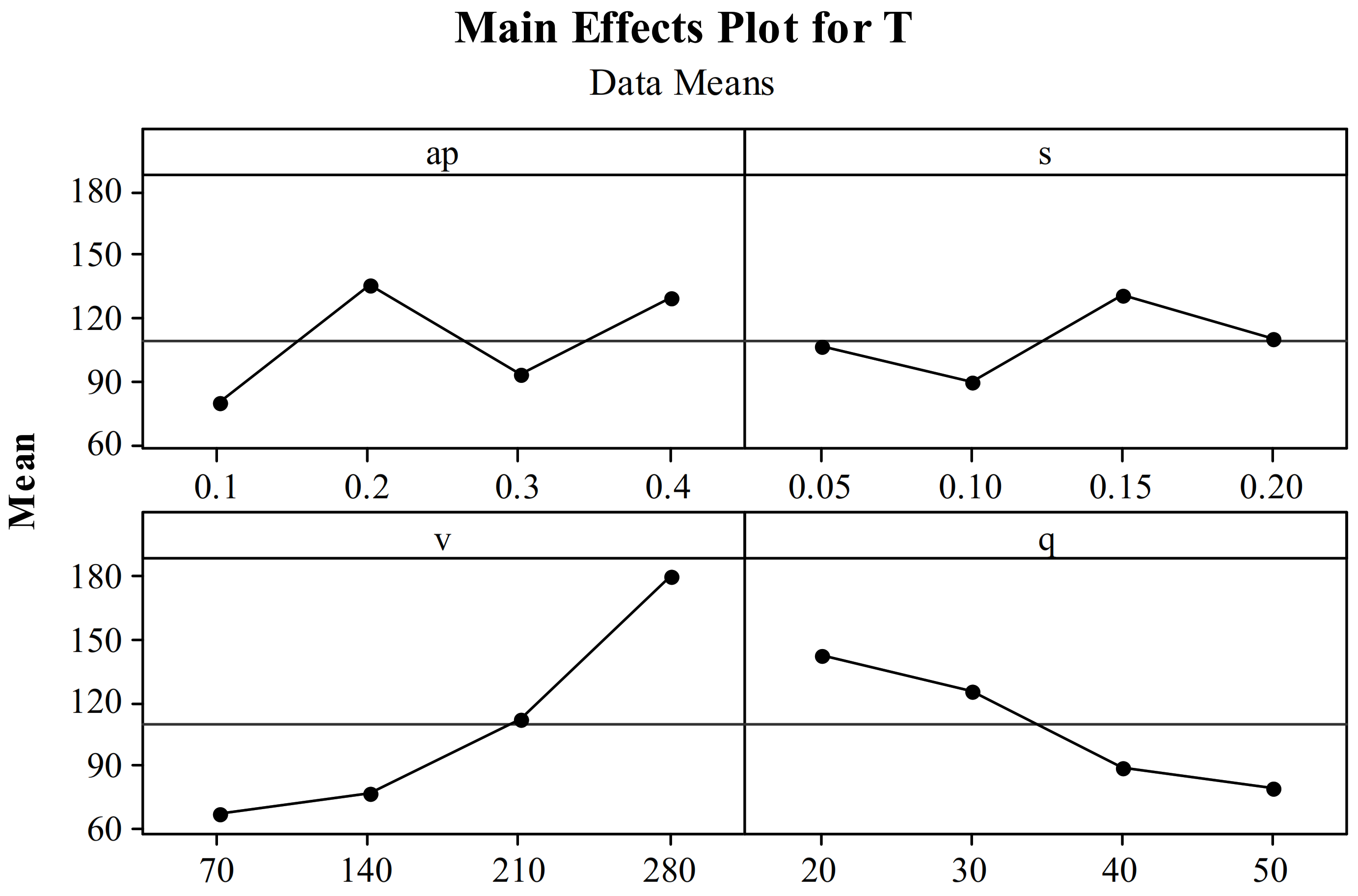 Applsci 13 10062 g015