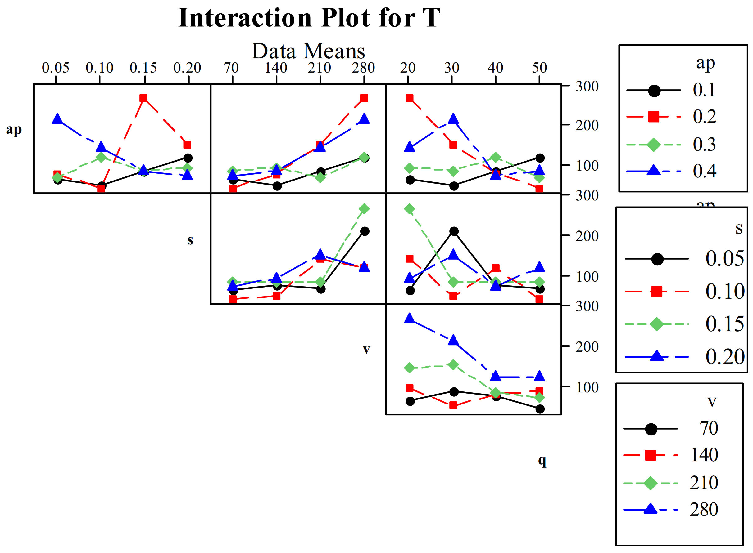 Applsci 13 10062 g016