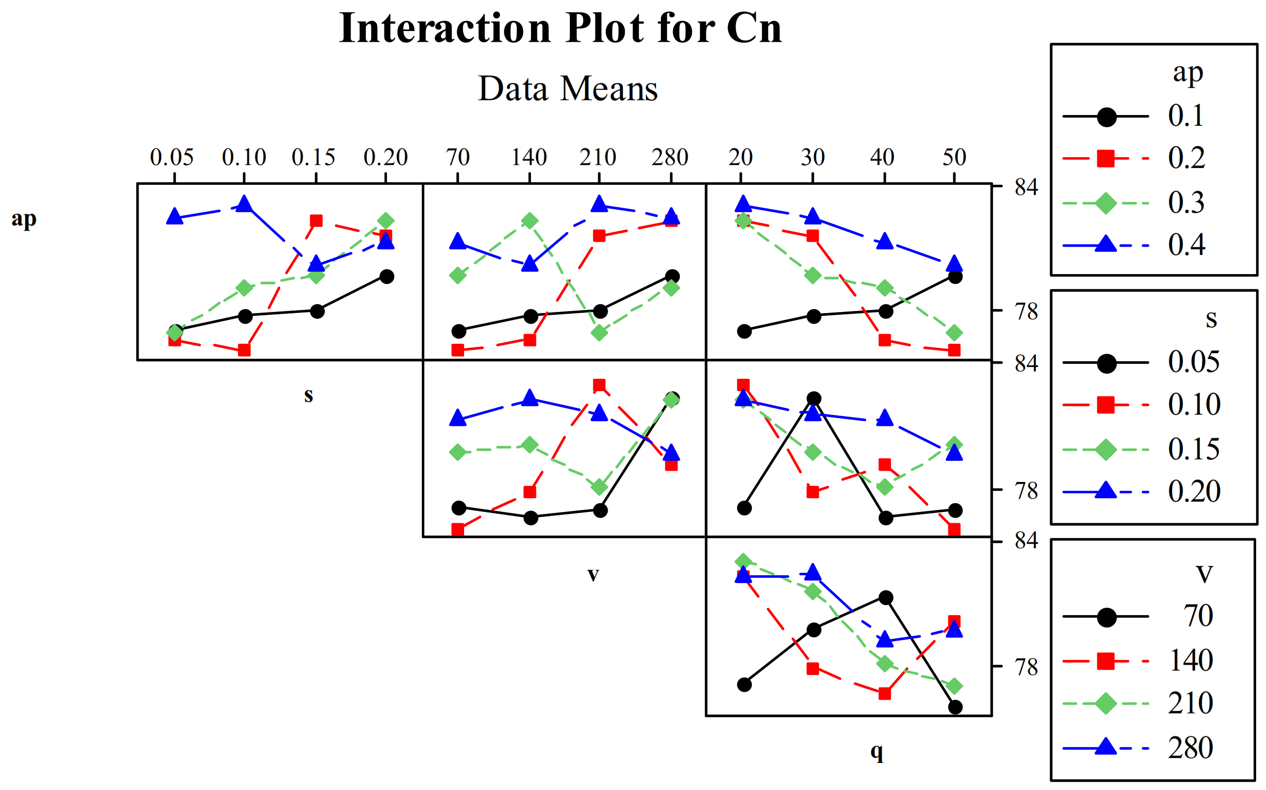 Applsci 13 10062 g018
