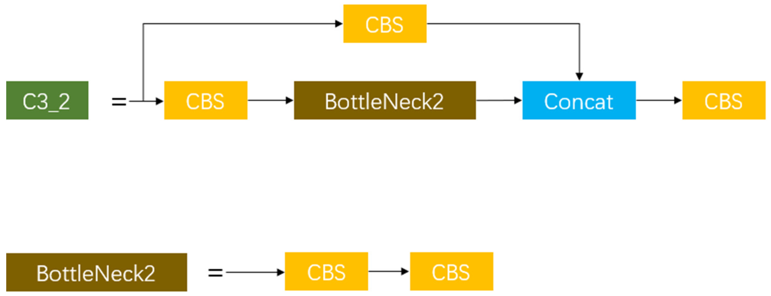 Applsci 13 10063 g003