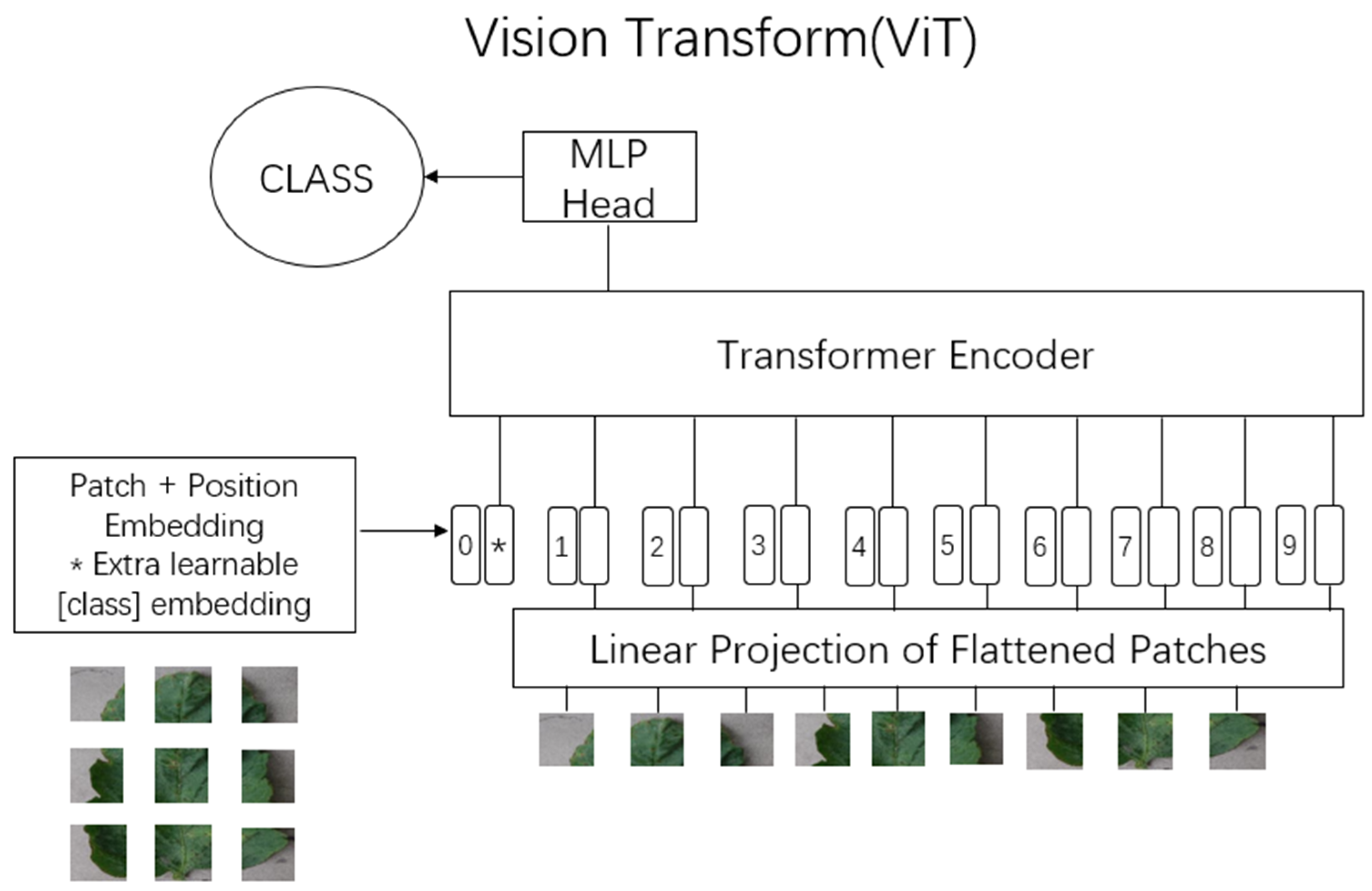 Applsci 13 10063 g004