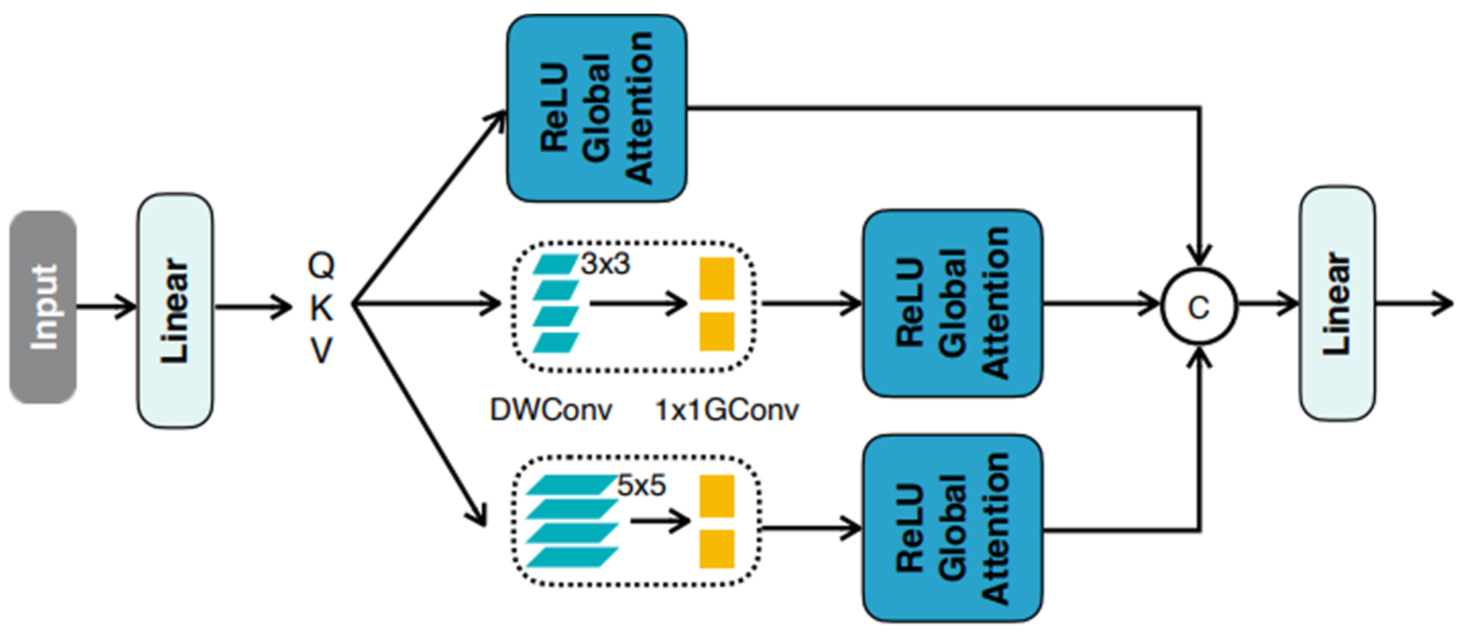 Applsci 13 10063 g006
