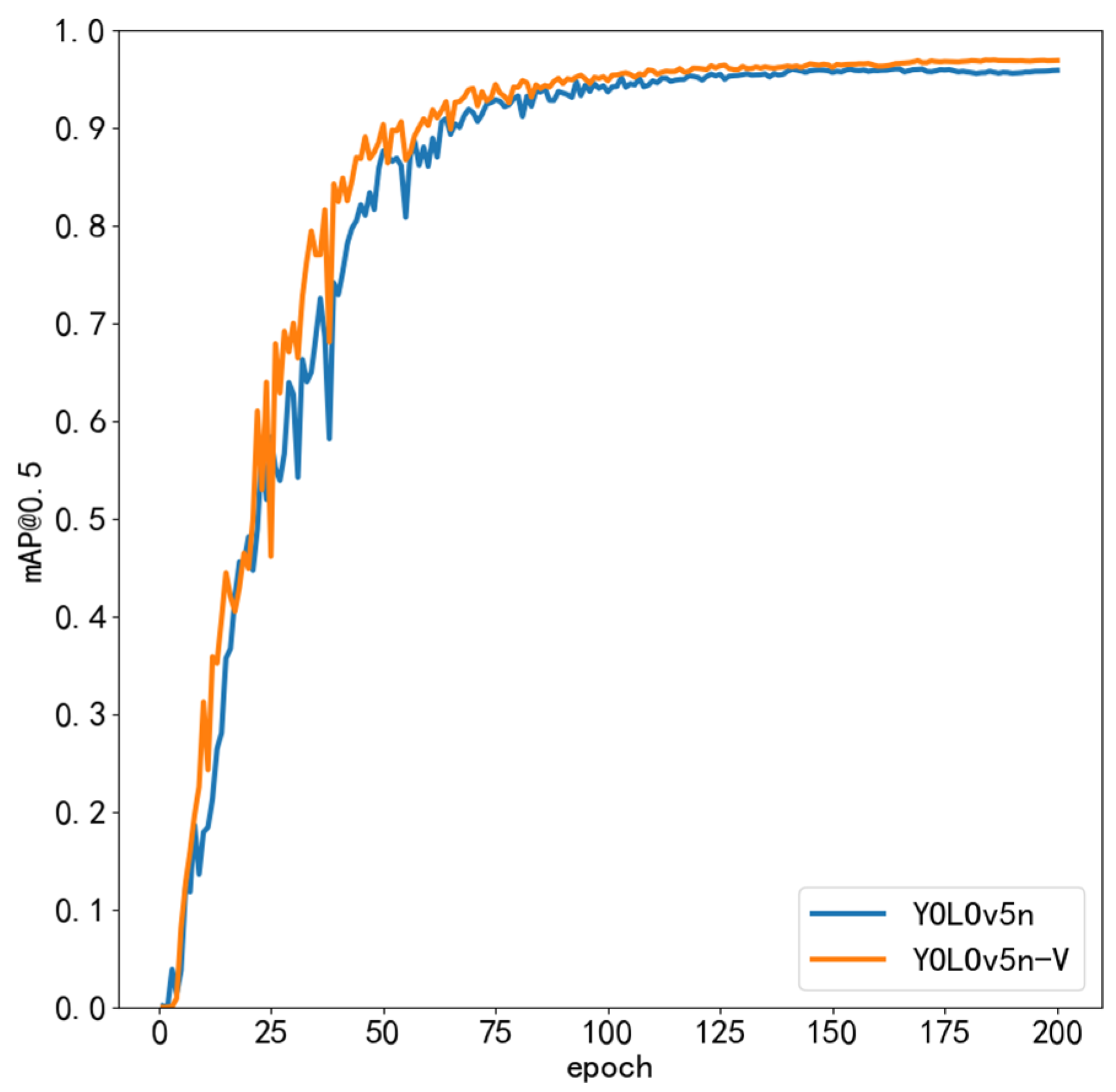 Applsci 13 10063 g010