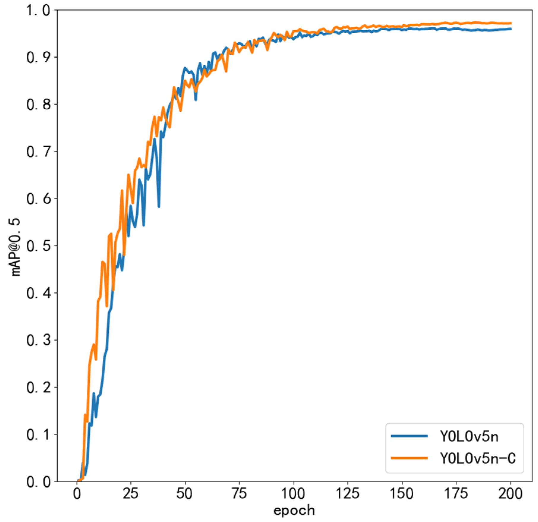 Applsci 13 10063 g012