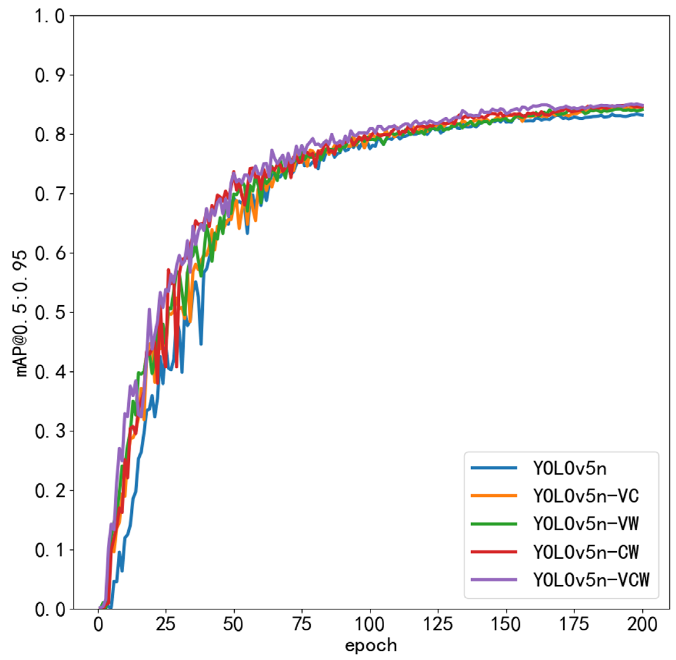 Applsci 13 10063 g017