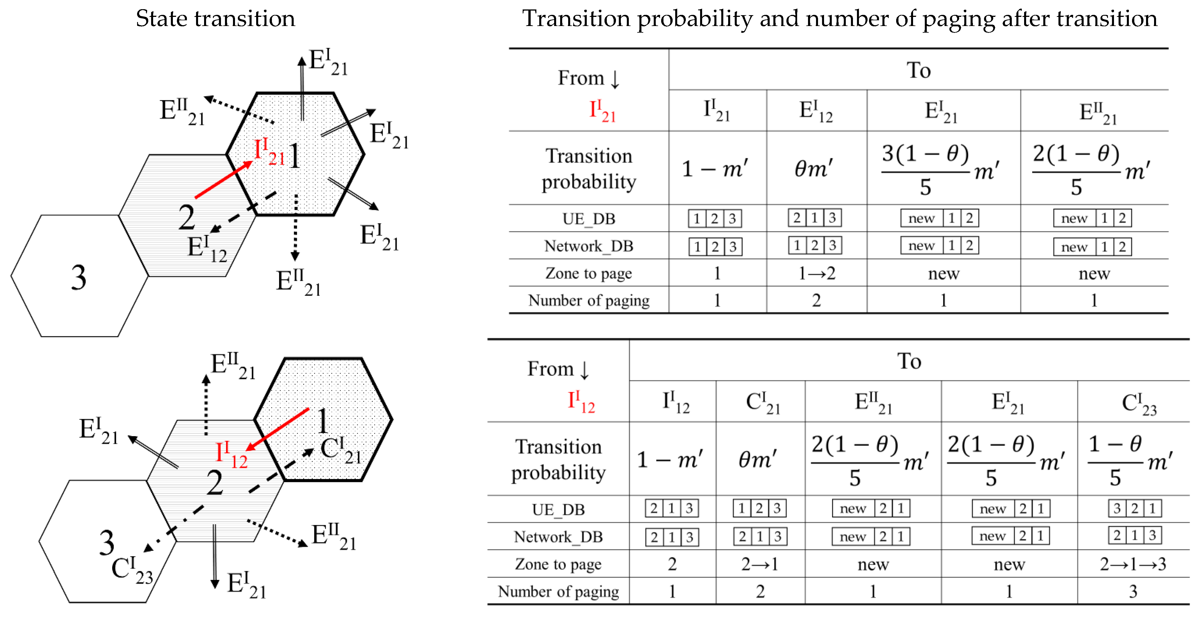 Applsci 13 10064 g006