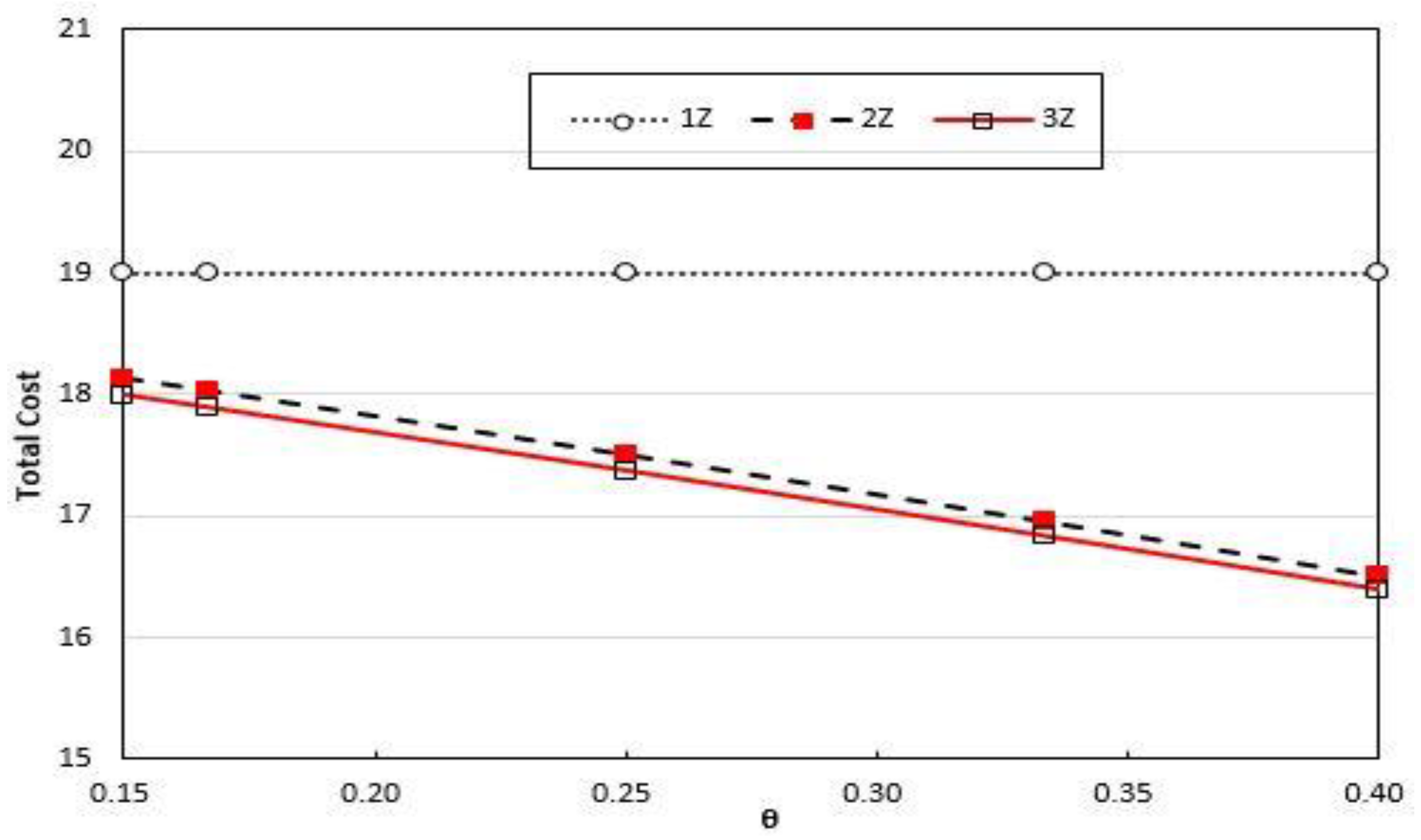 Applsci 13 10064 g012