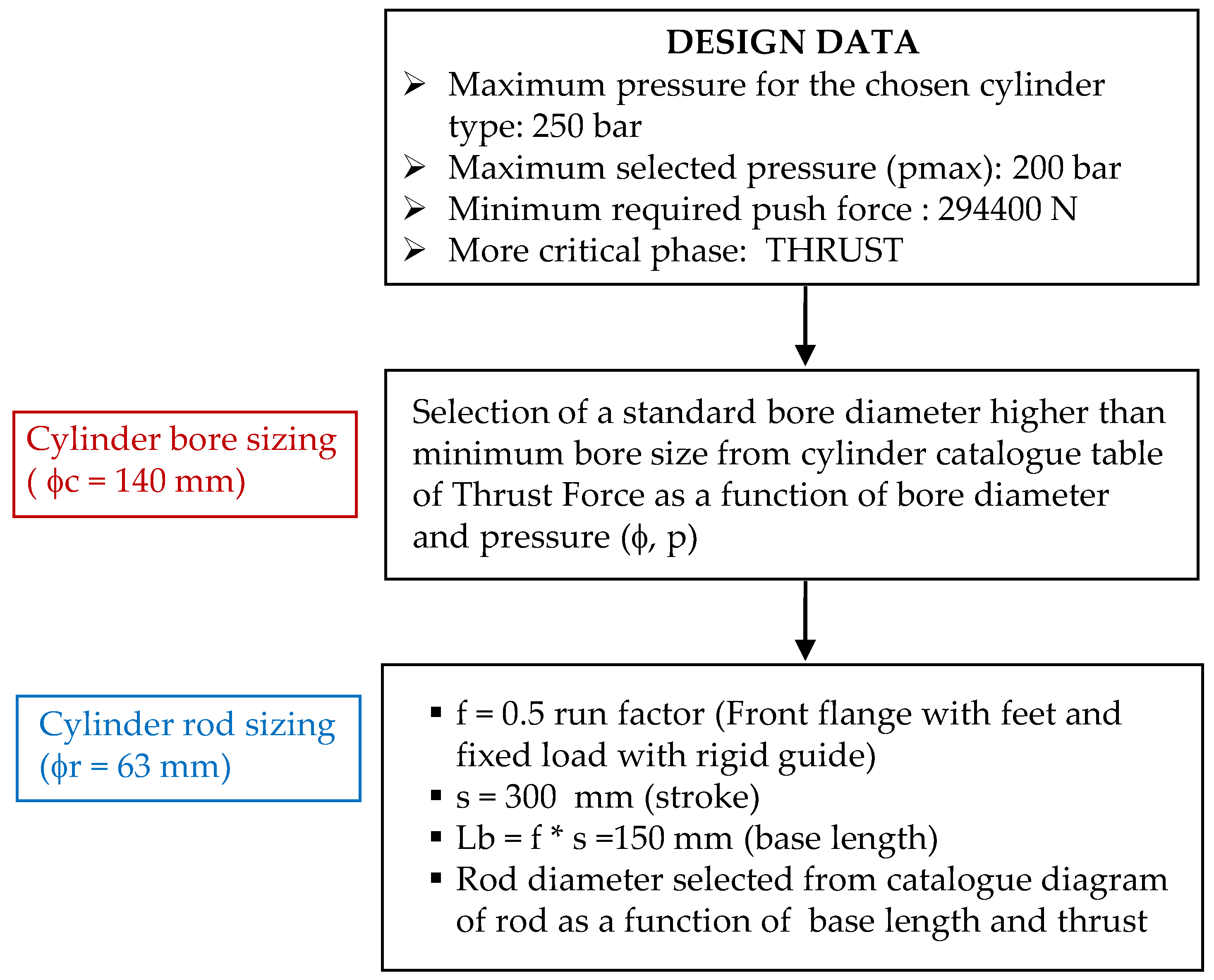 Applsci 13 10066 g003