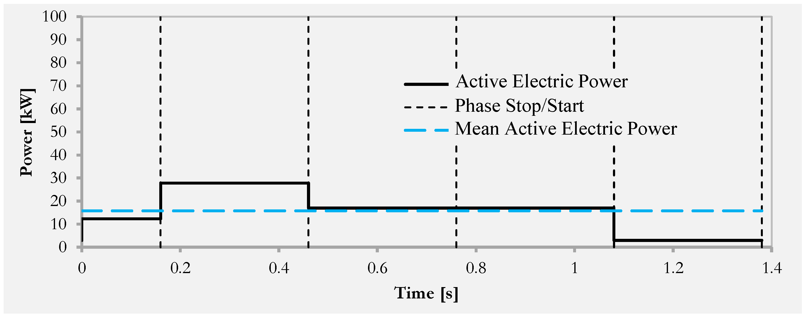Applsci 13 10066 g011