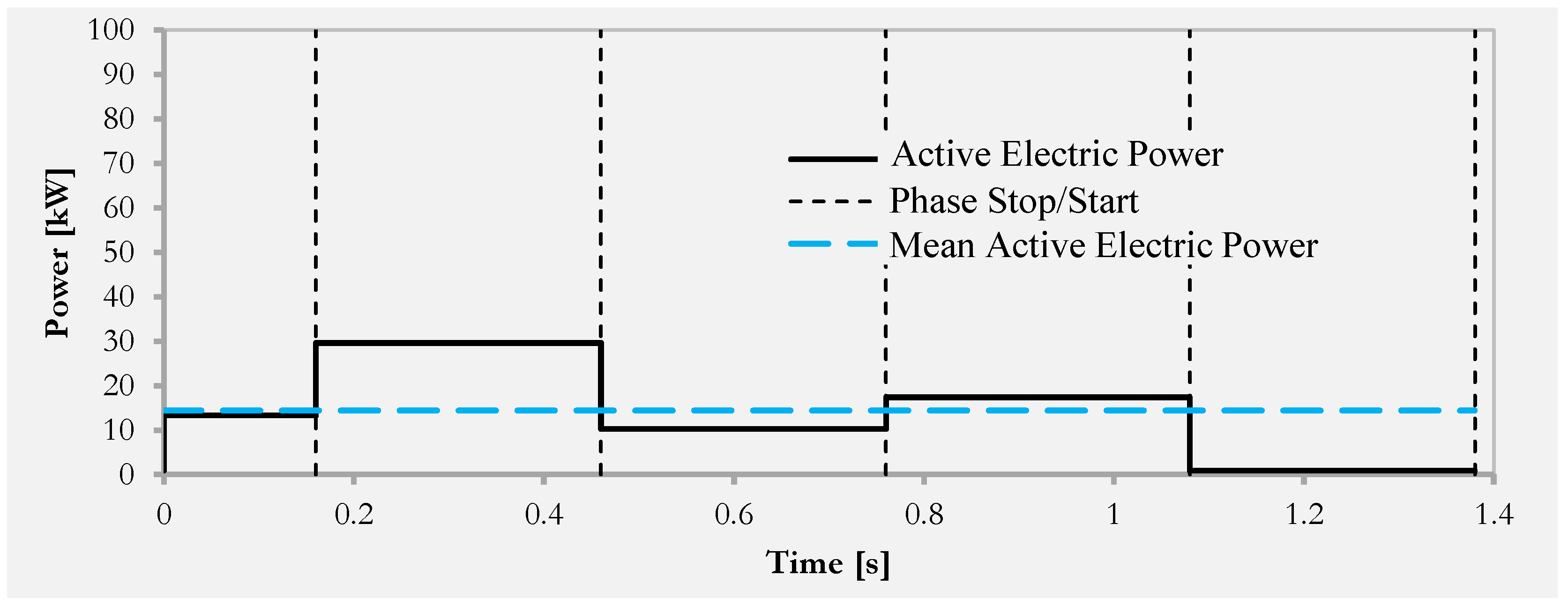 Applsci 13 10066 g015