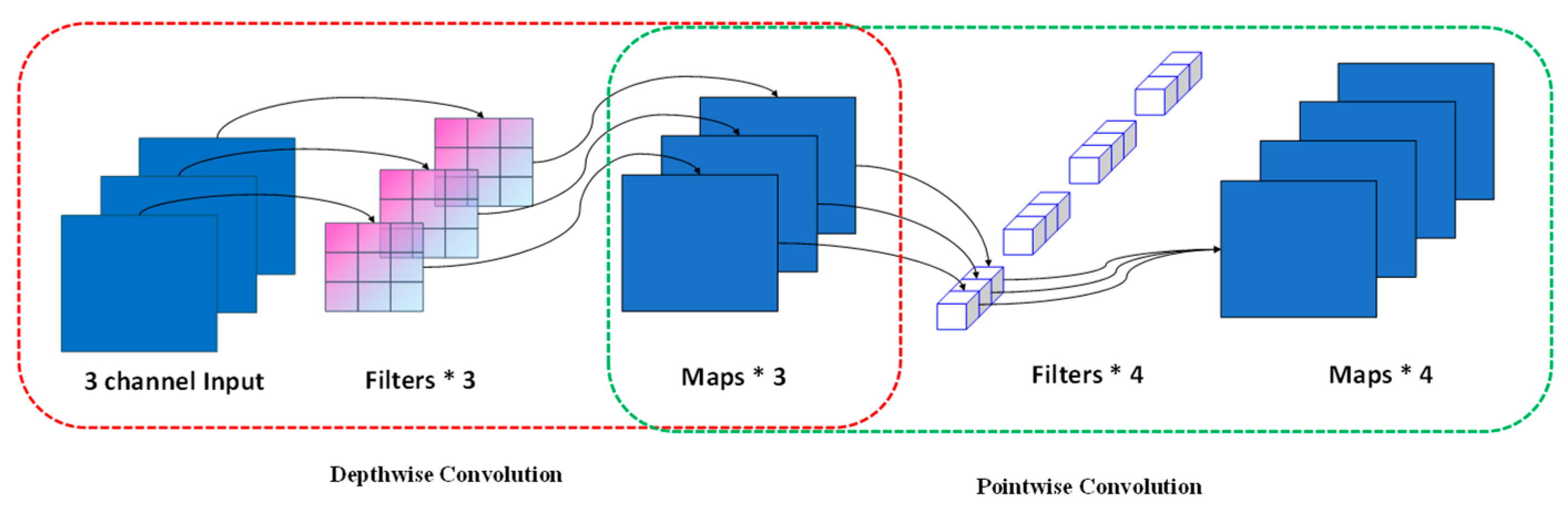 Applsci 13 10067 g002