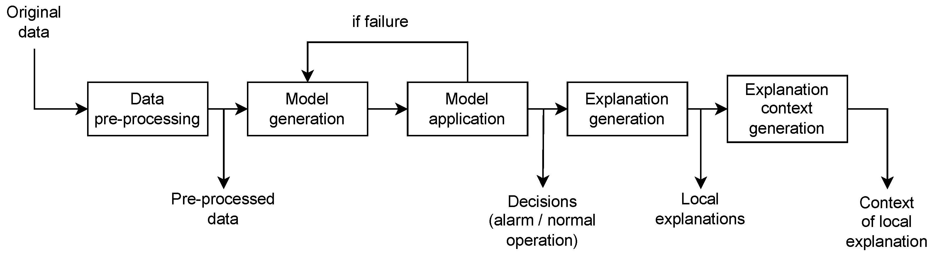 Applsci 13 10068 g001