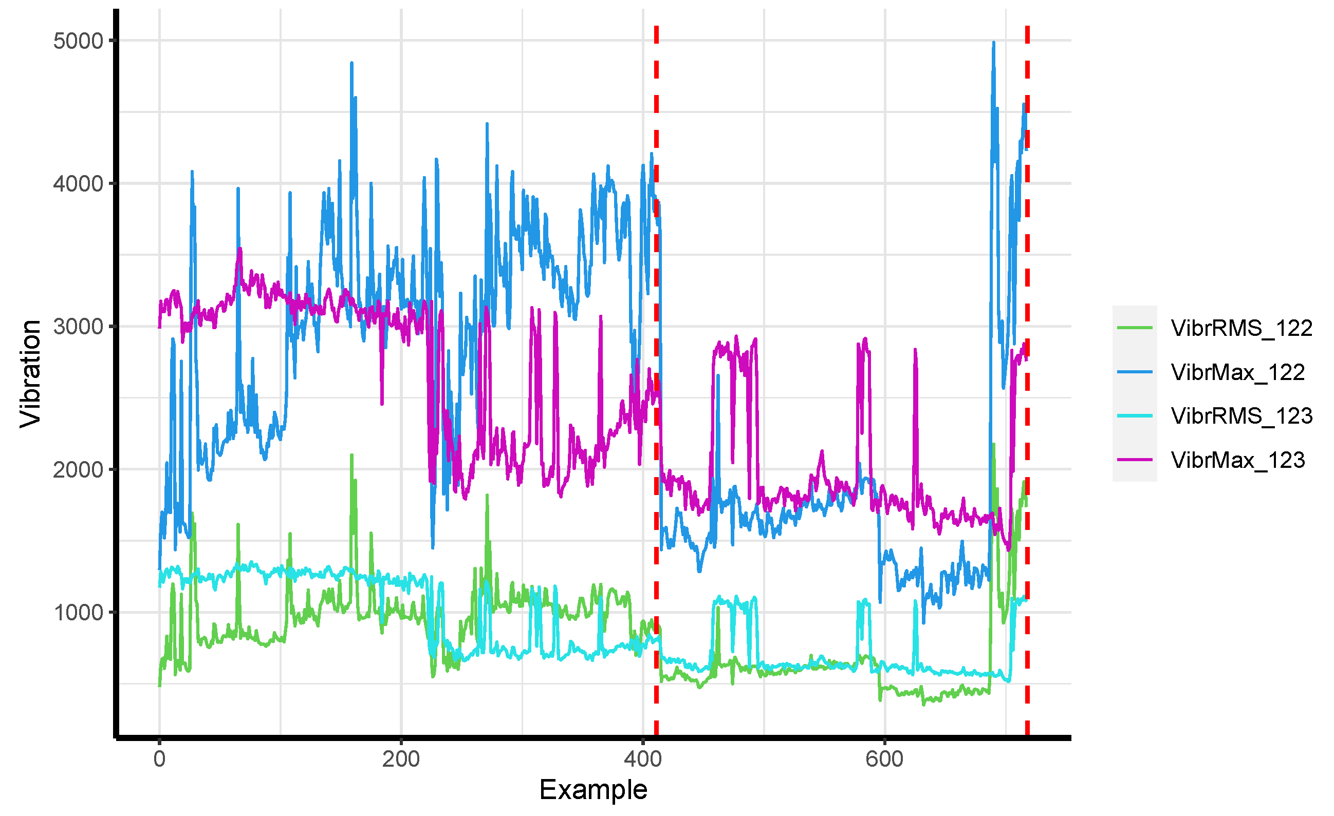 Applsci 13 10068 g002