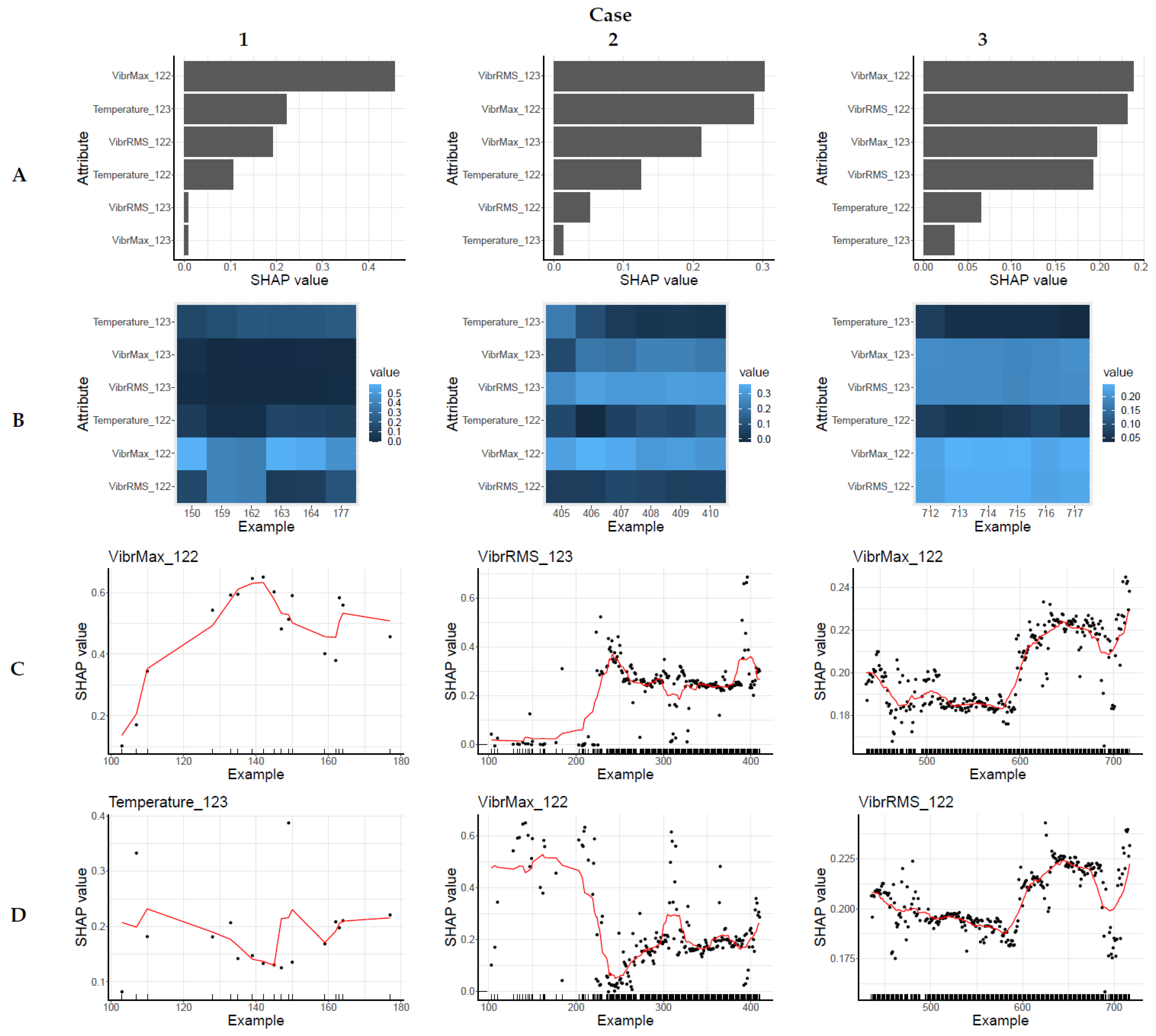 Applsci 13 10068 g003