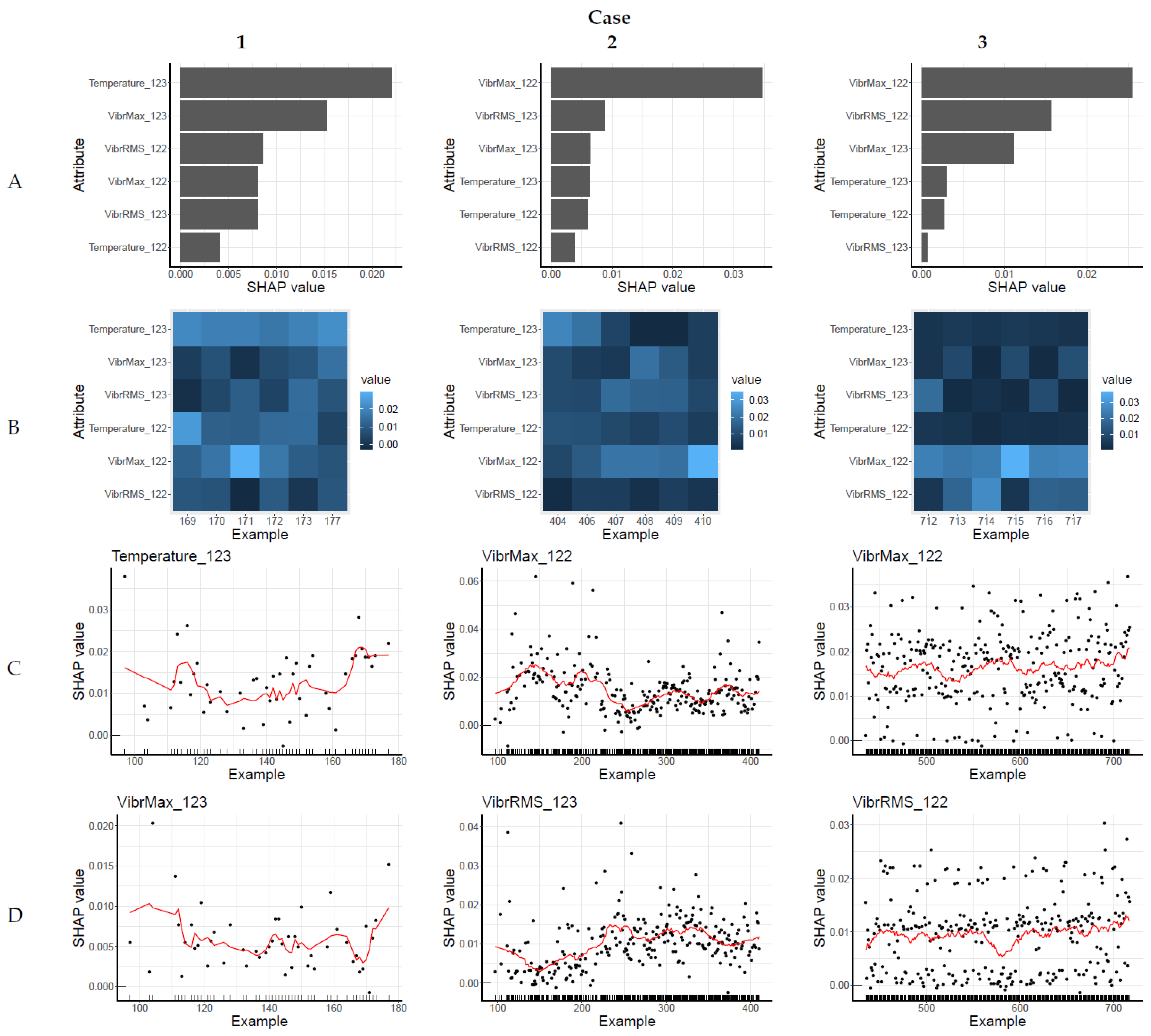 Applsci 13 10068 g004
