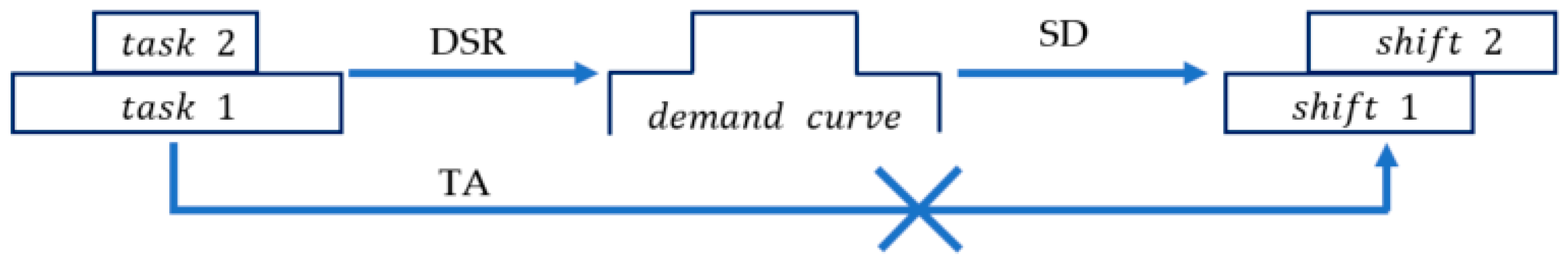 Applsci 13 10070 g001