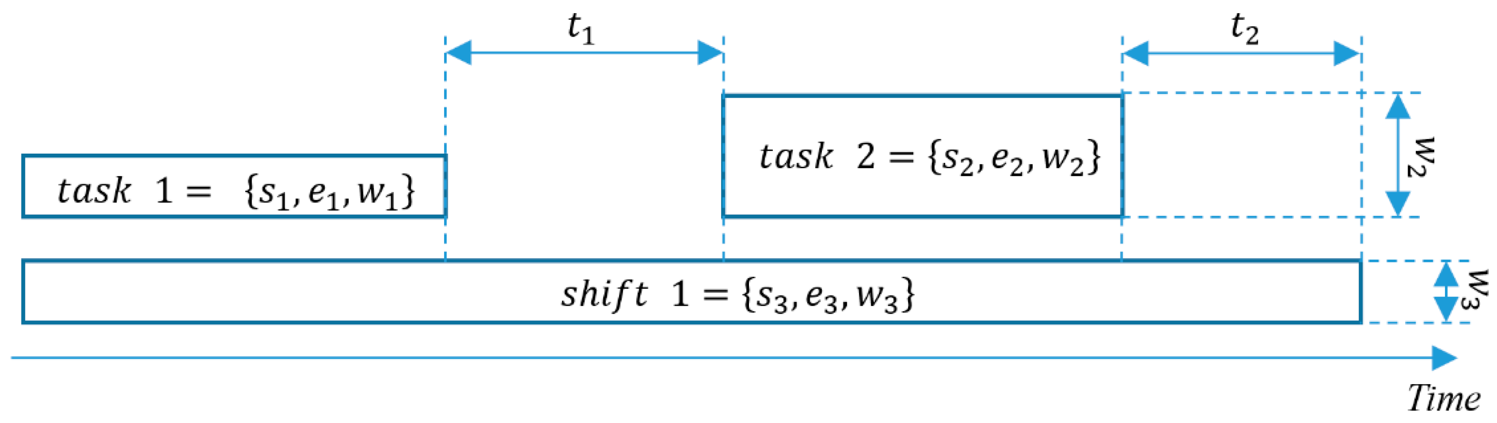 Applsci 13 10070 g002