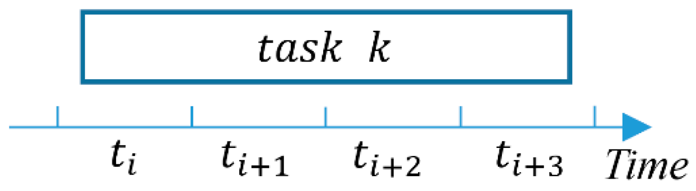 Applsci 13 10070 g003