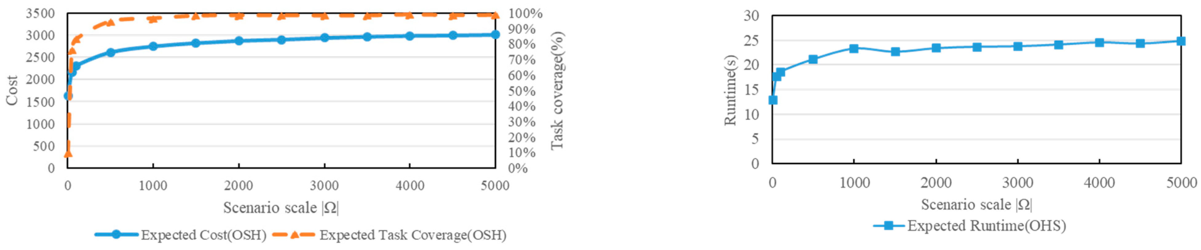 Applsci 13 10070 g005