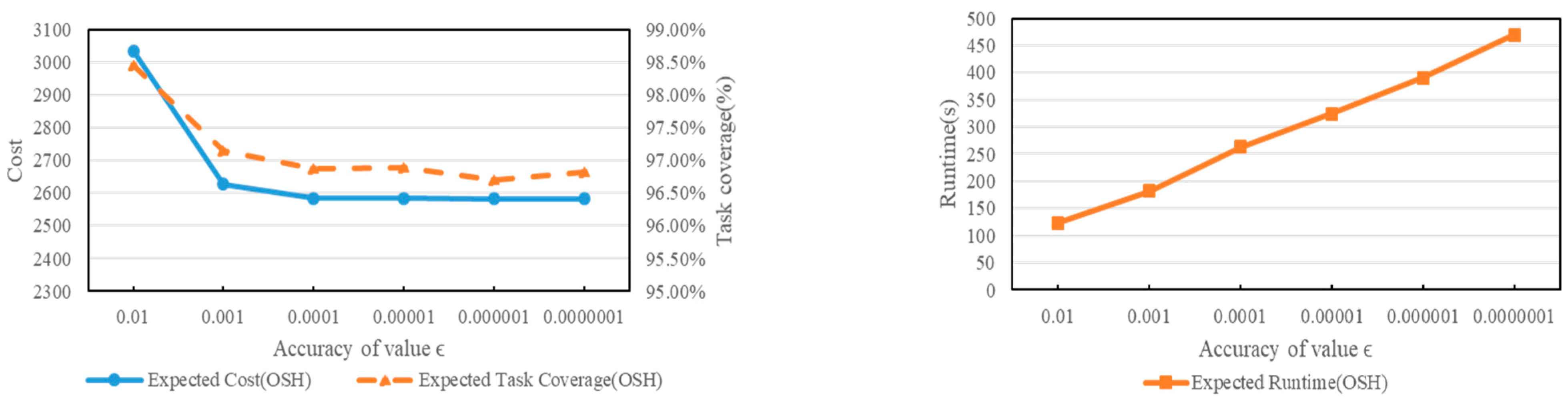 Applsci 13 10070 g006