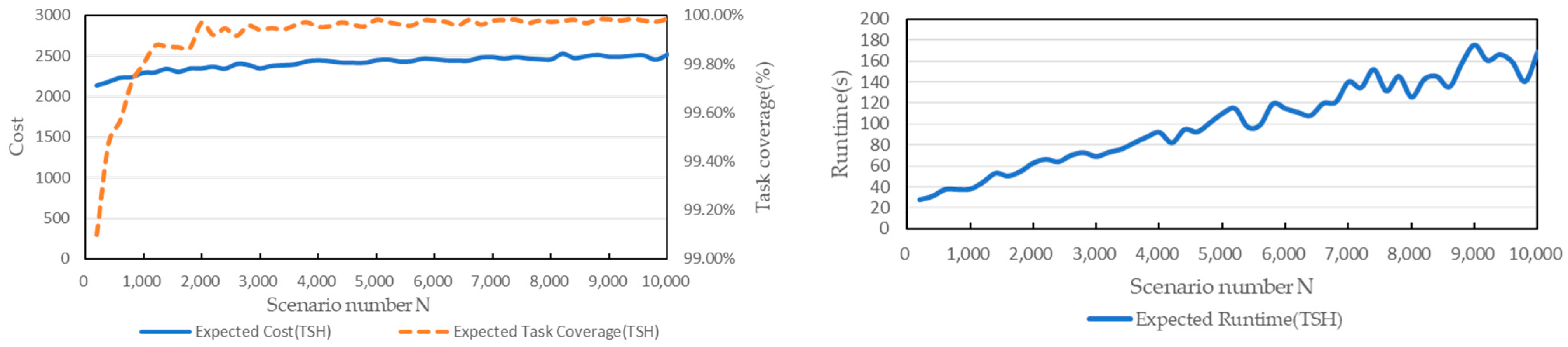 Applsci 13 10070 g007