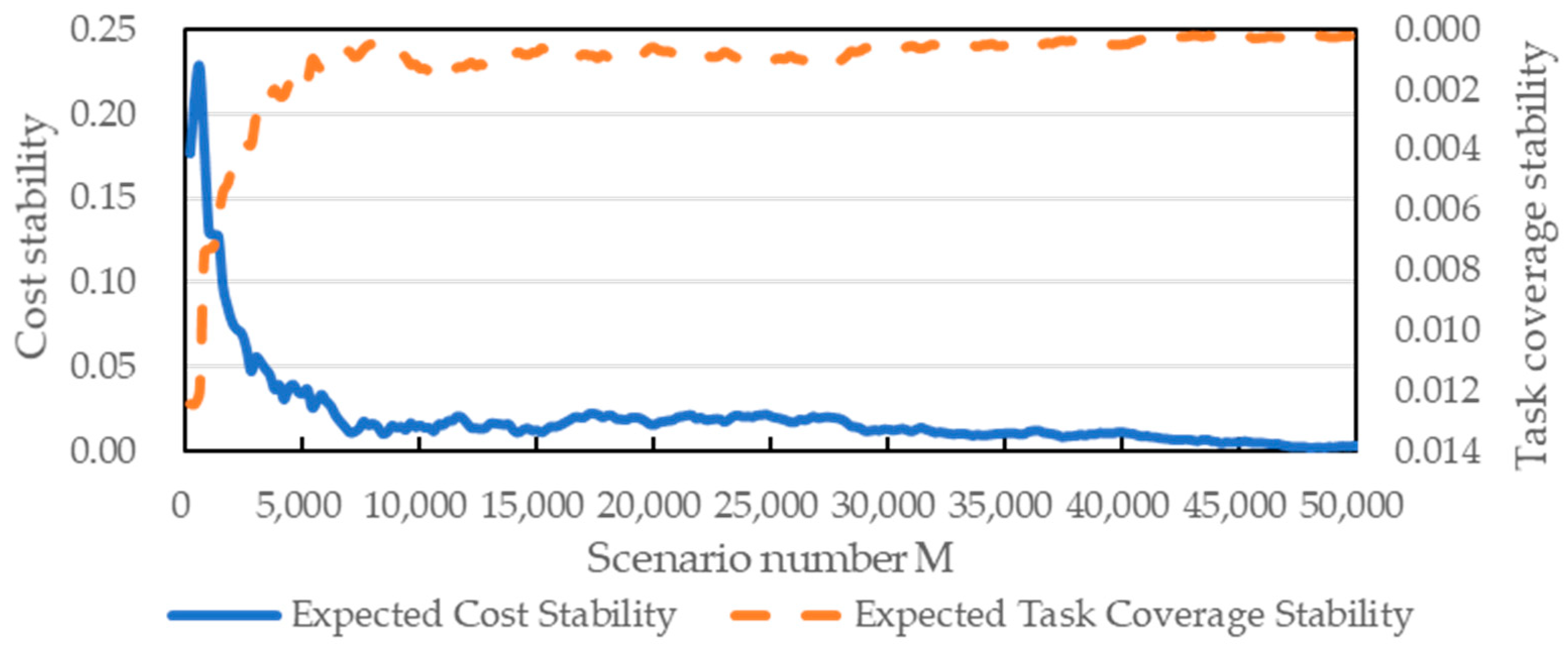 Applsci 13 10070 g008