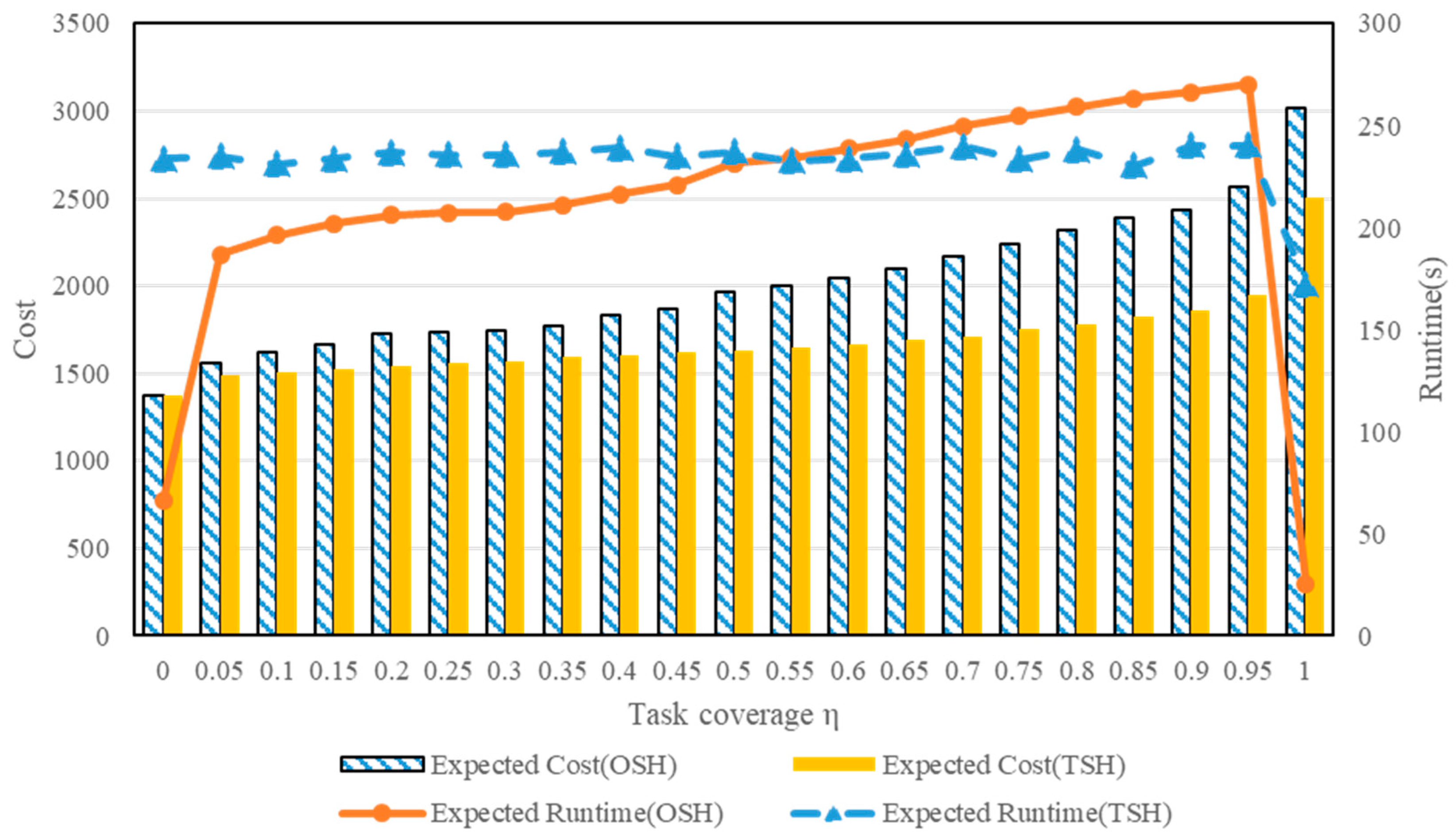 Applsci 13 10070 g009