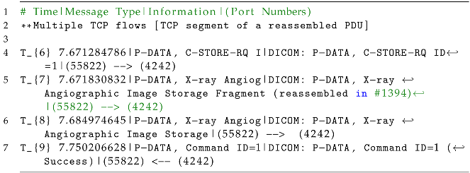 Applsci 13 10072 i012
