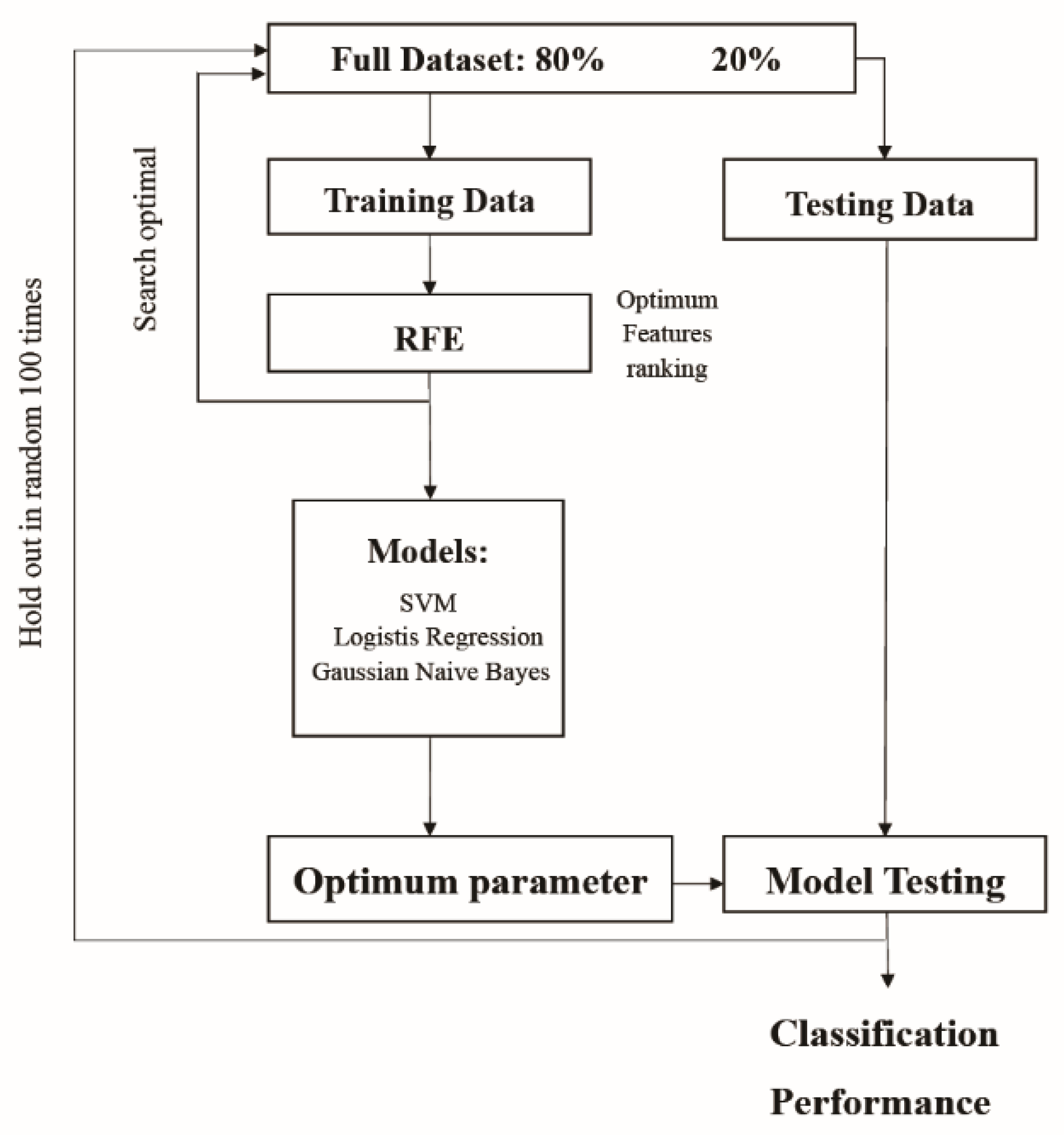 Applsci 13 10076 g004