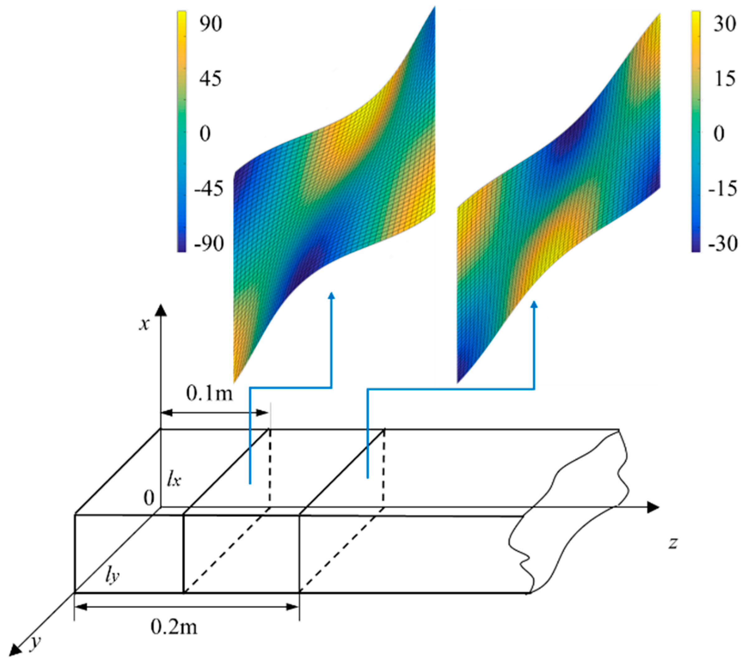 Applsci 13 10078 g002