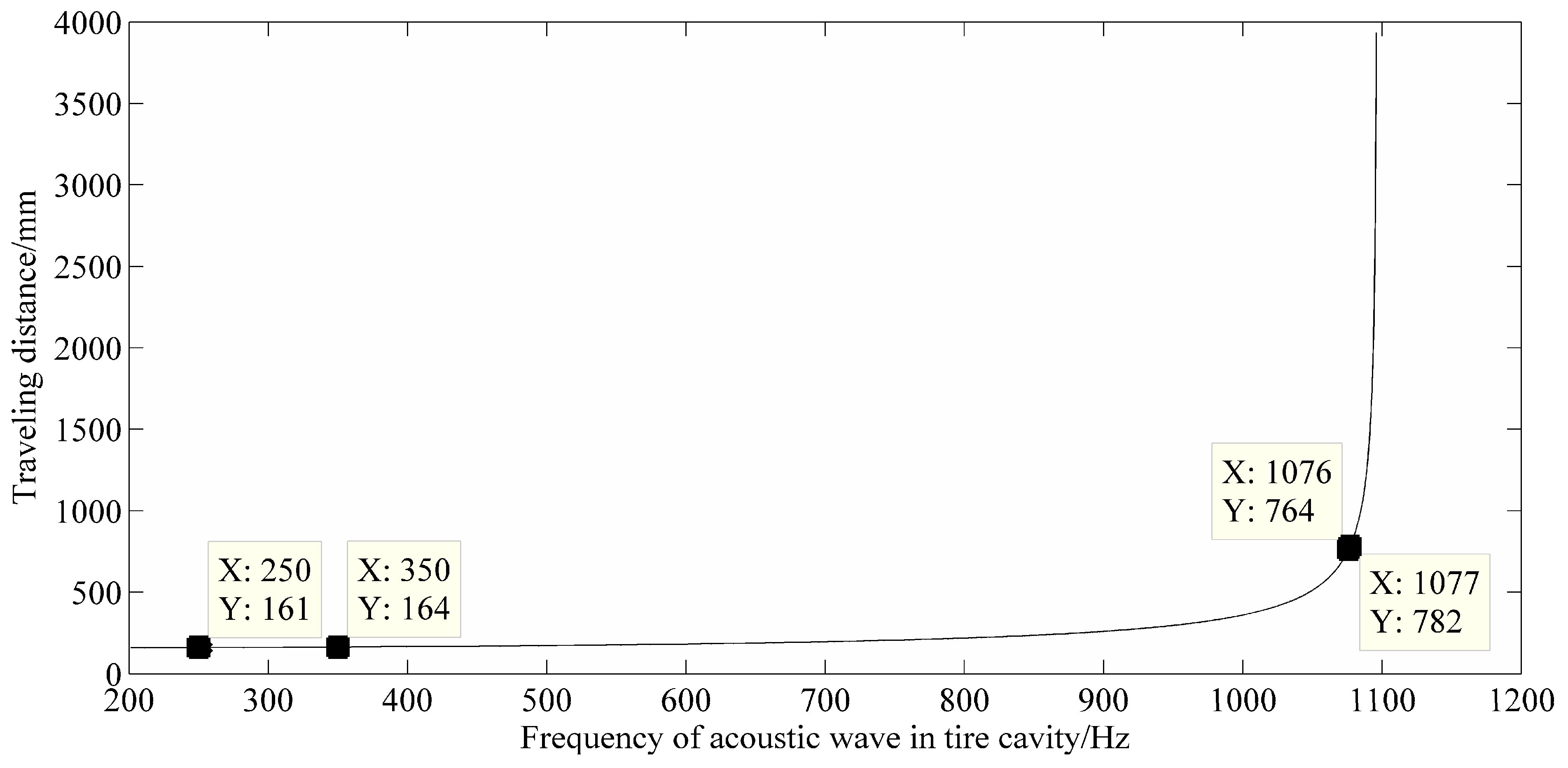 Applsci 13 10078 g003