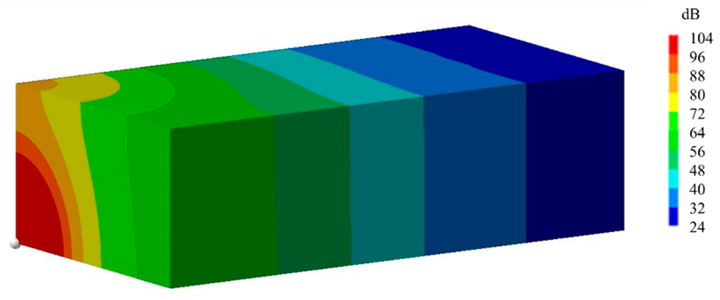 Applsci 13 10078 g005