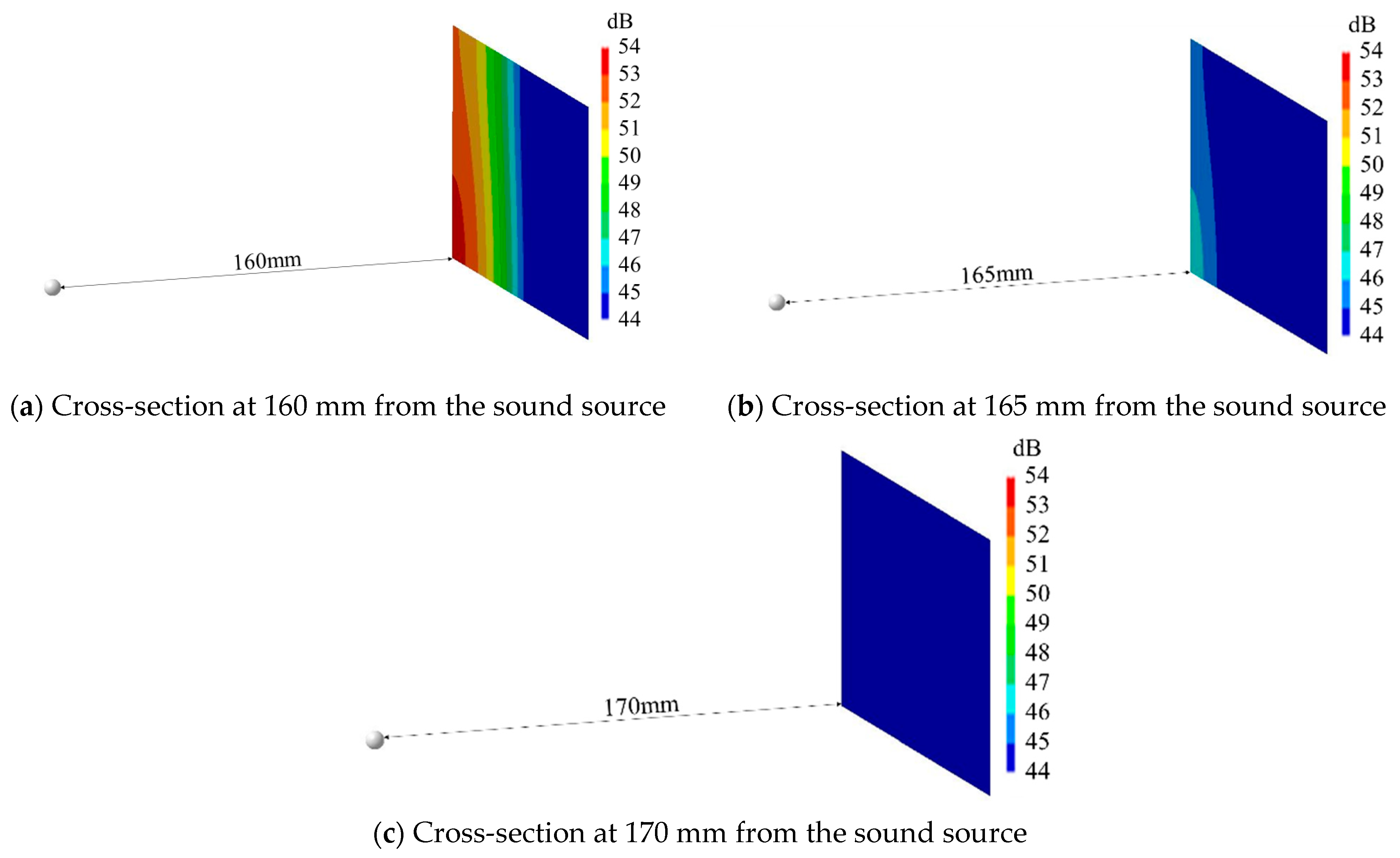 Applsci 13 10078 g007