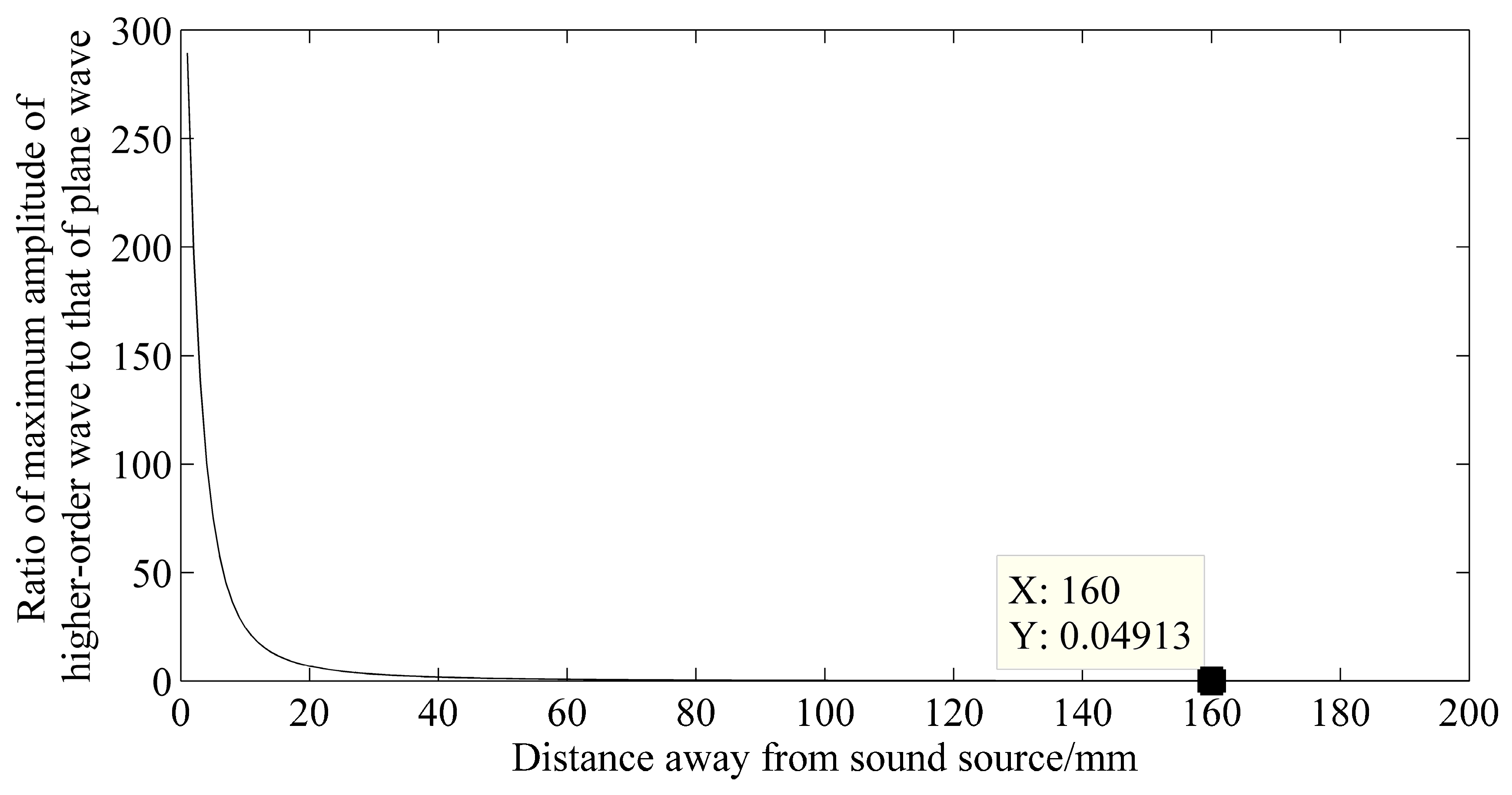 Applsci 13 10078 g008