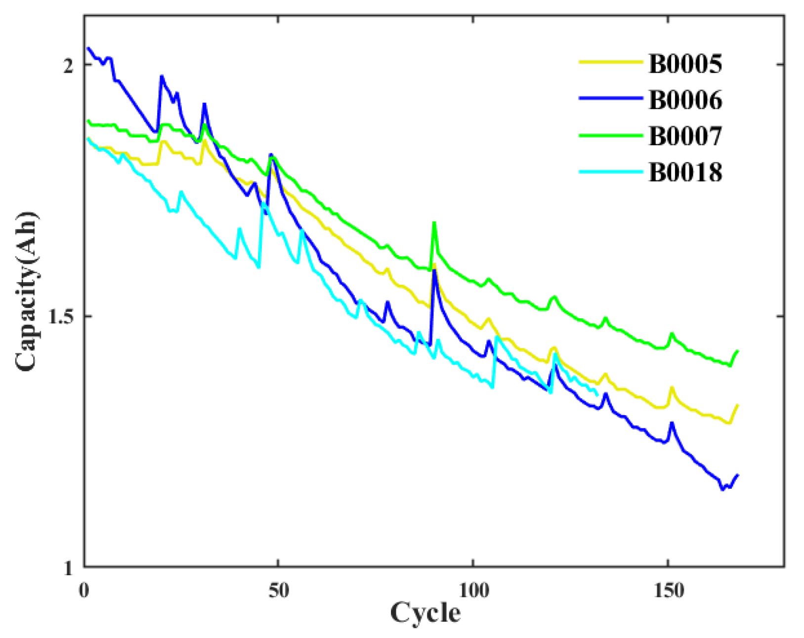 Applsci 13 10079 g002