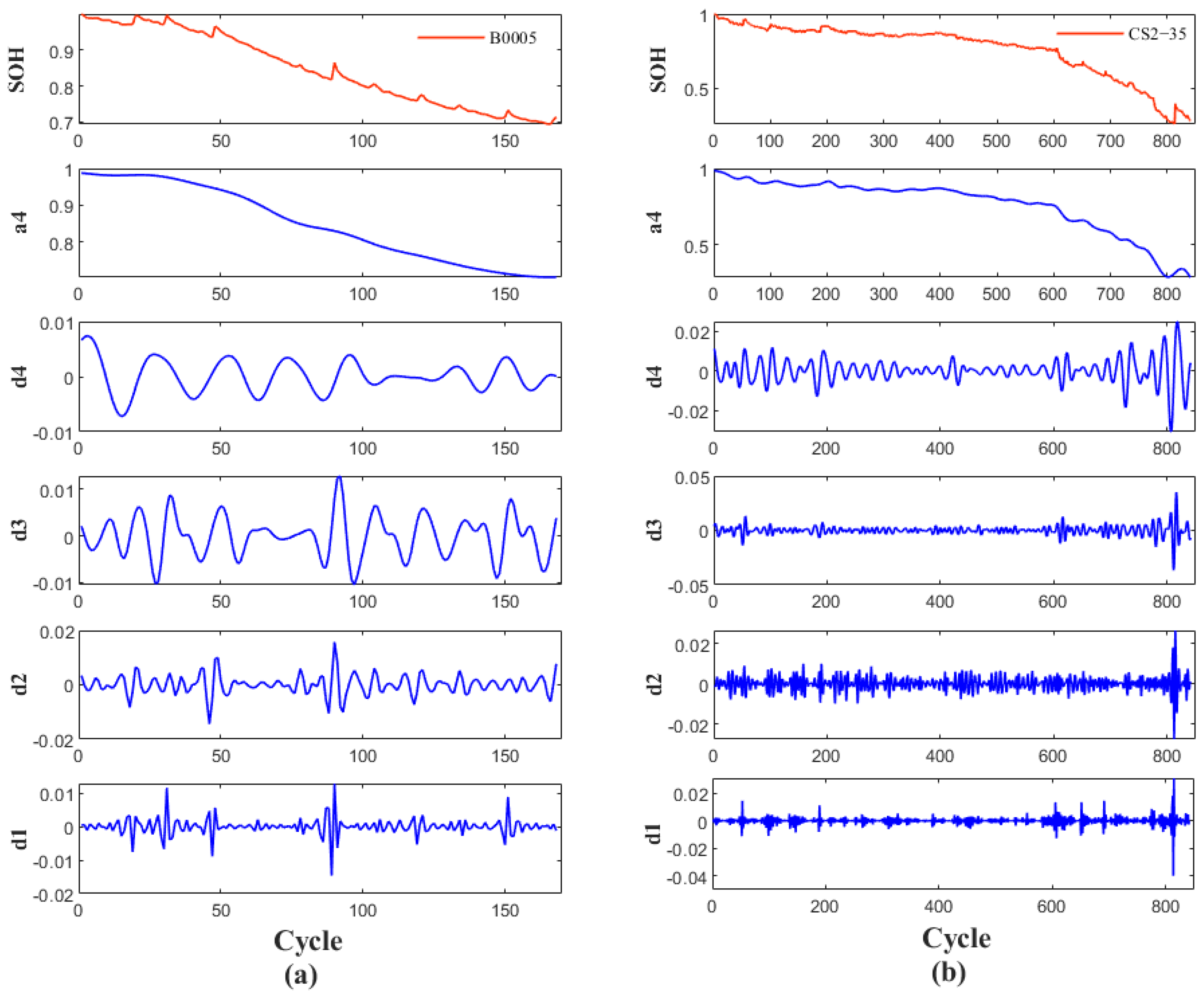 Applsci 13 10079 g005