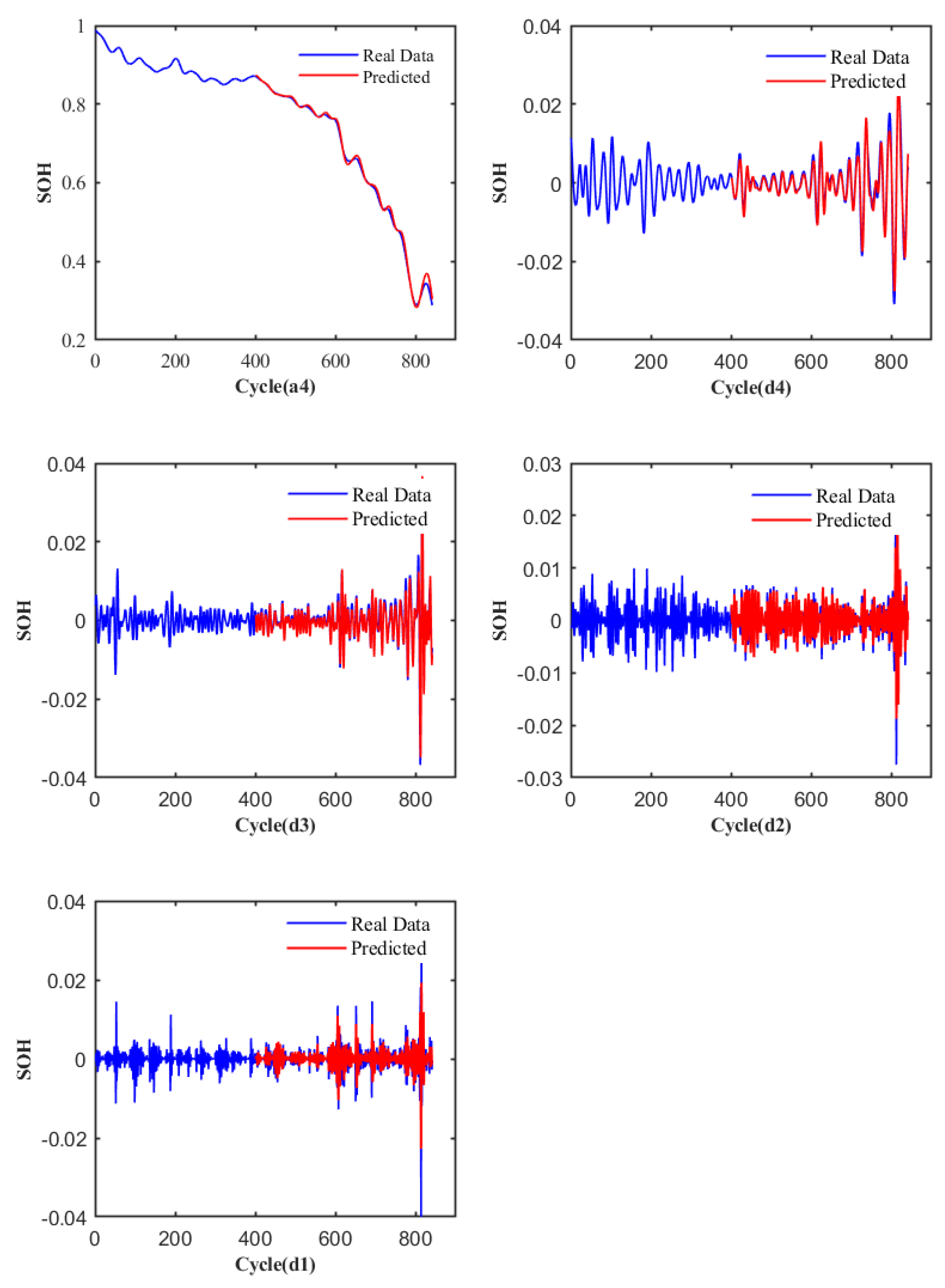 Applsci 13 10079 g008